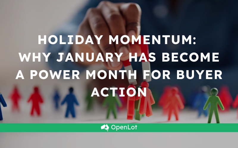 Holiday Momentum: Why January Has Become a Power Month for Buyer Action