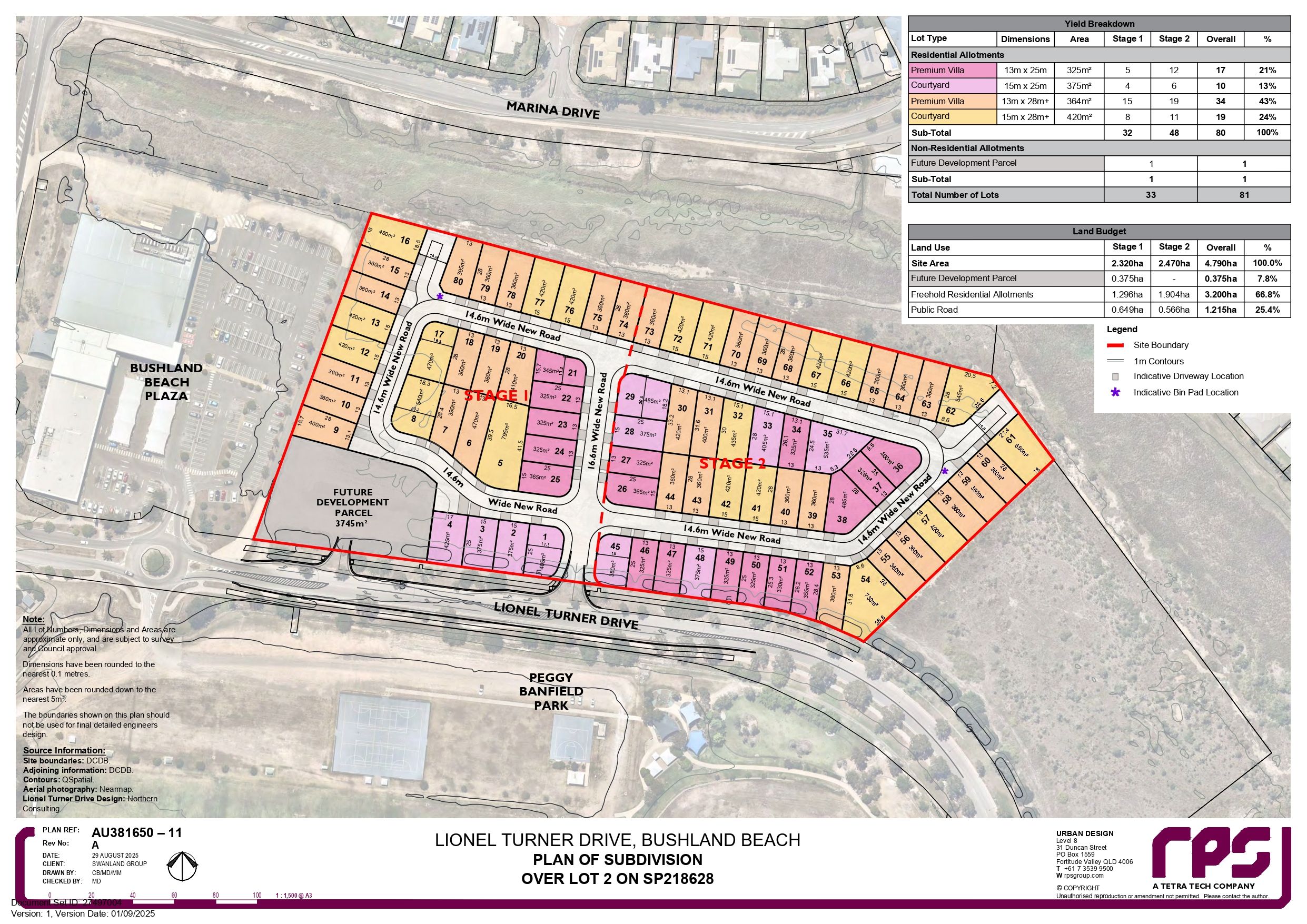 10-32 Lionel Turner Drive - Bushland Beach Masterplan