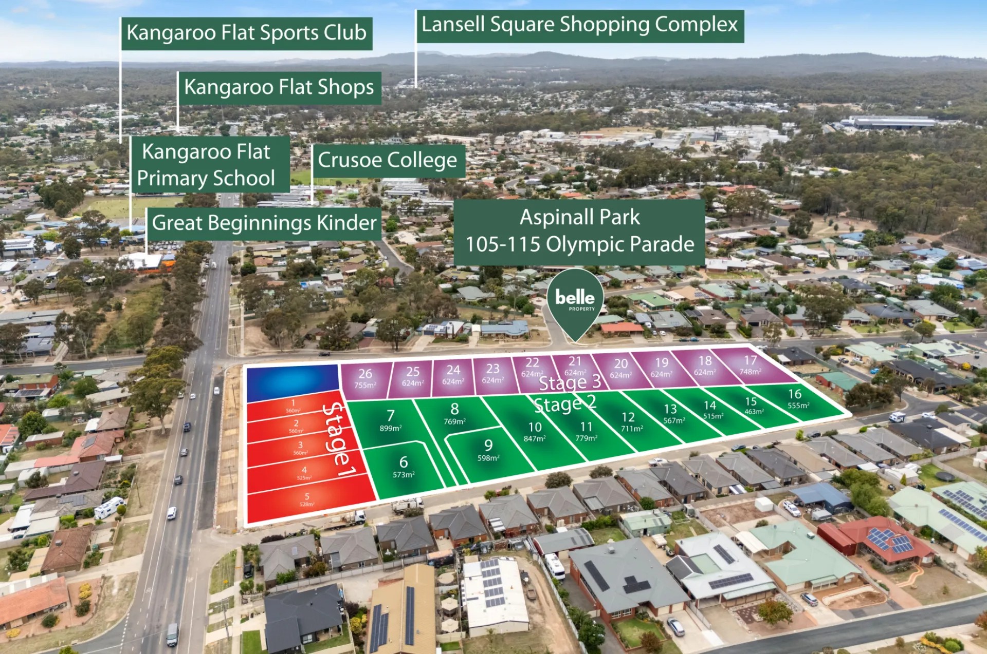 Aspinall Park Estate - Kangaroo Flat Aerial
