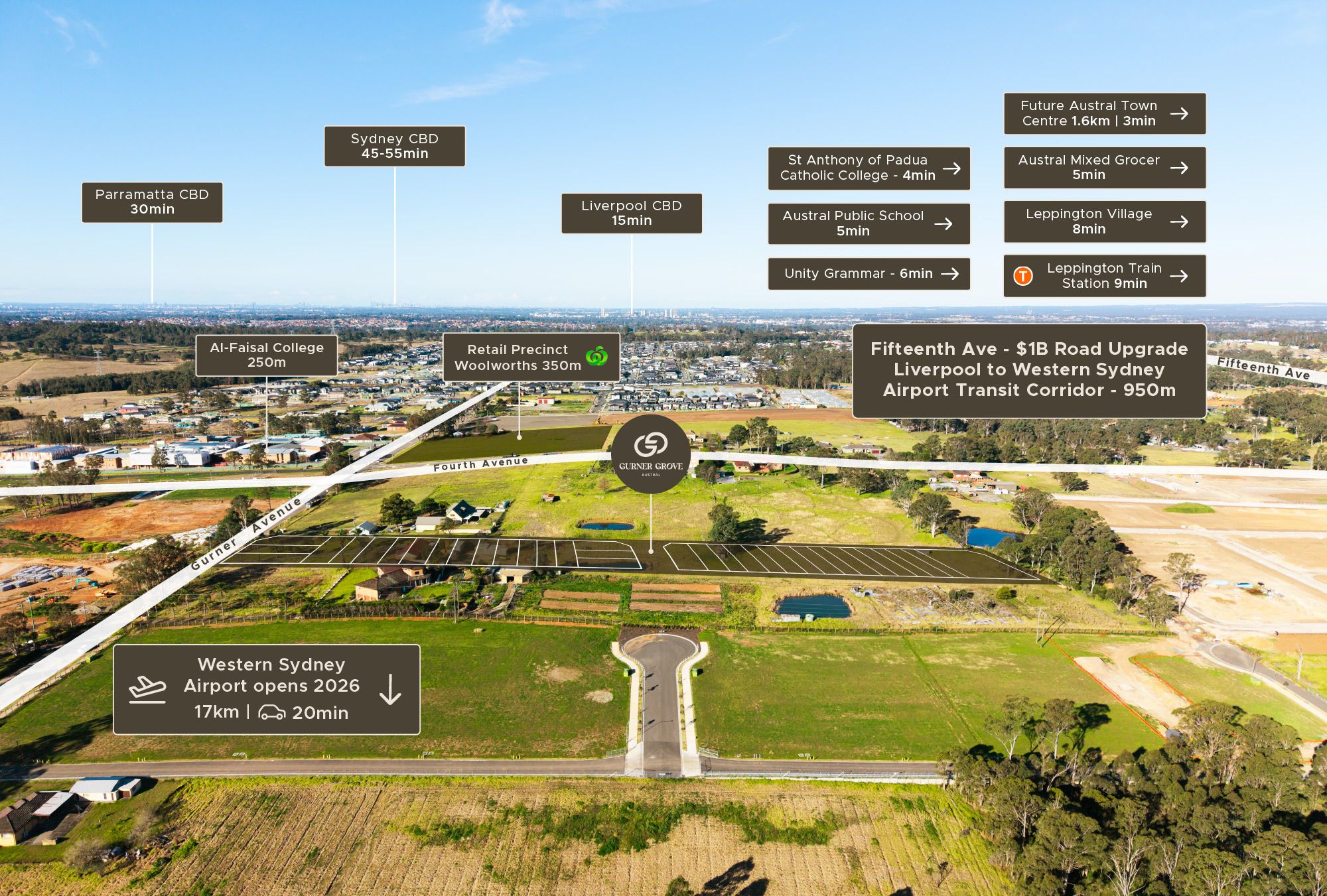 124 Gurner Avenue - Austral Aerial