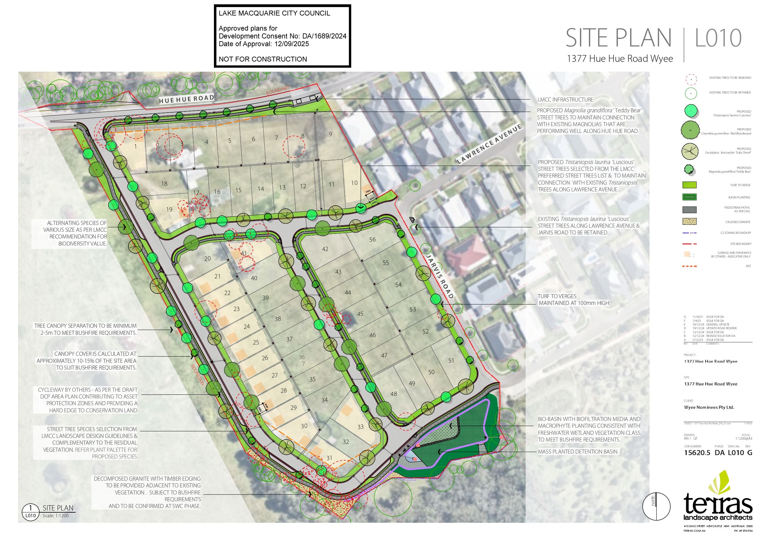 1377 Hue Hue Road - Wyee Masterplan