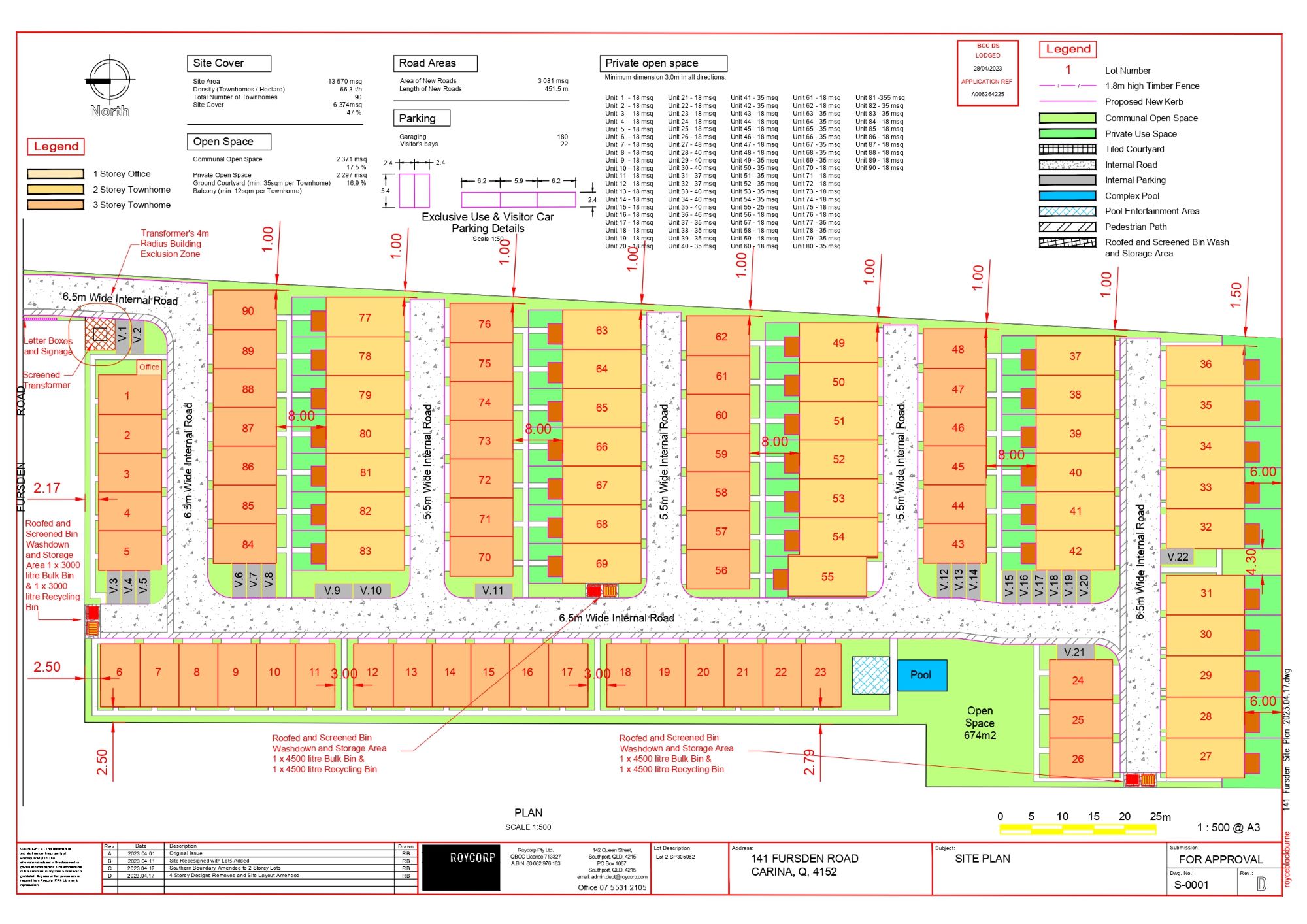 141 Fursden Road - Carina Masterplan
