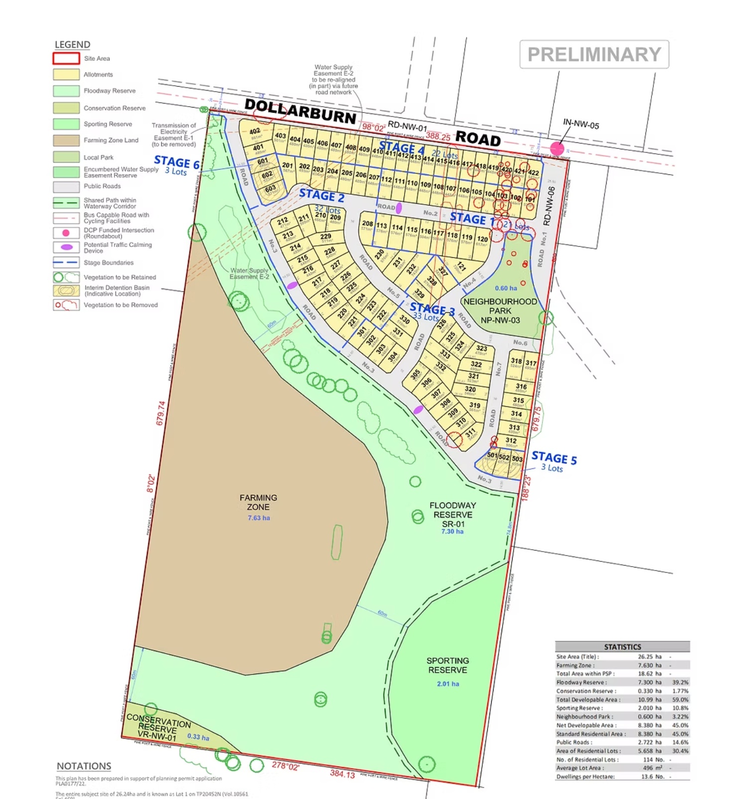 147 Dollarburn Road - Warragul Masterplan