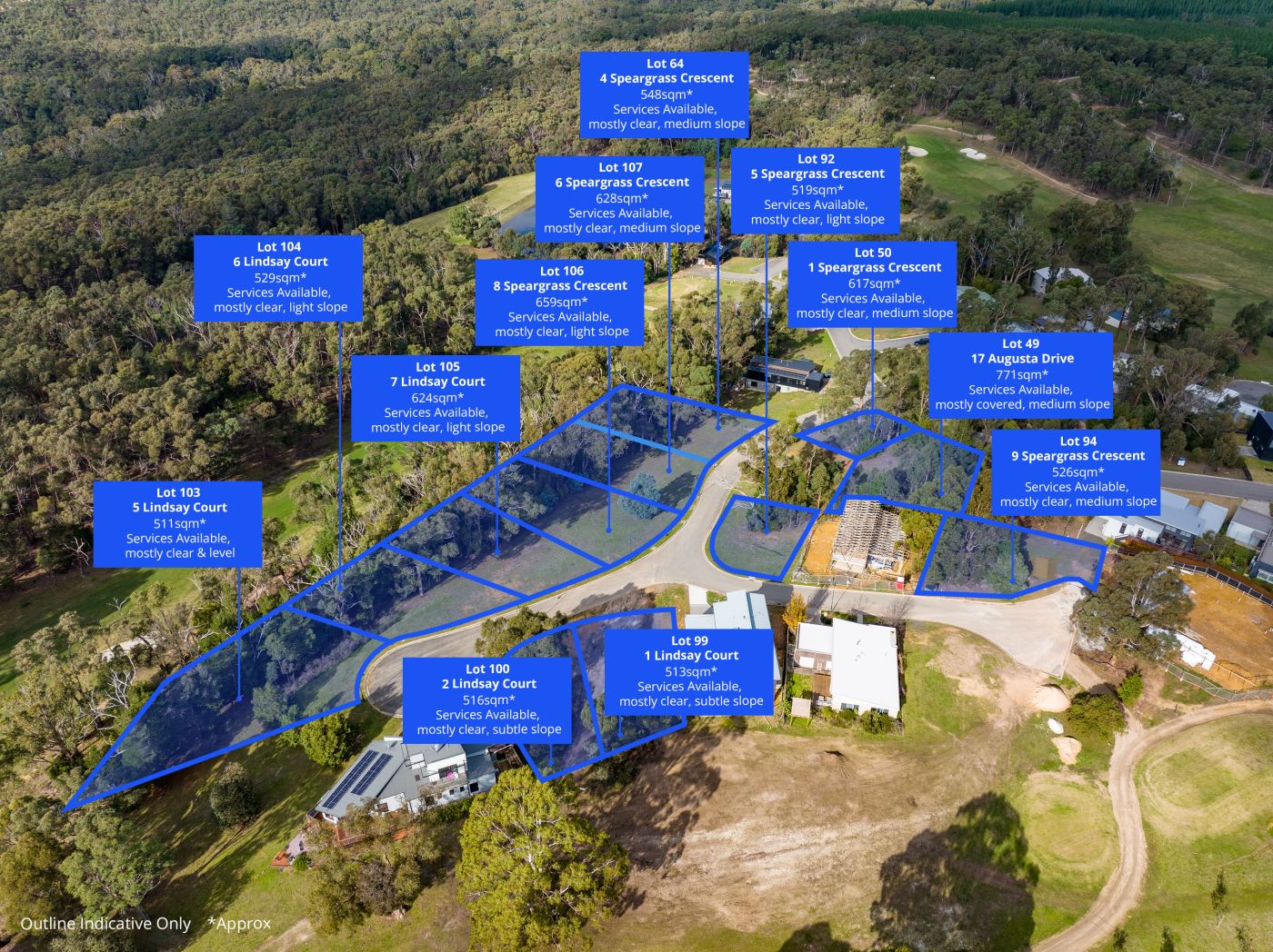 1500 Midland Highway - Creswick Aerial