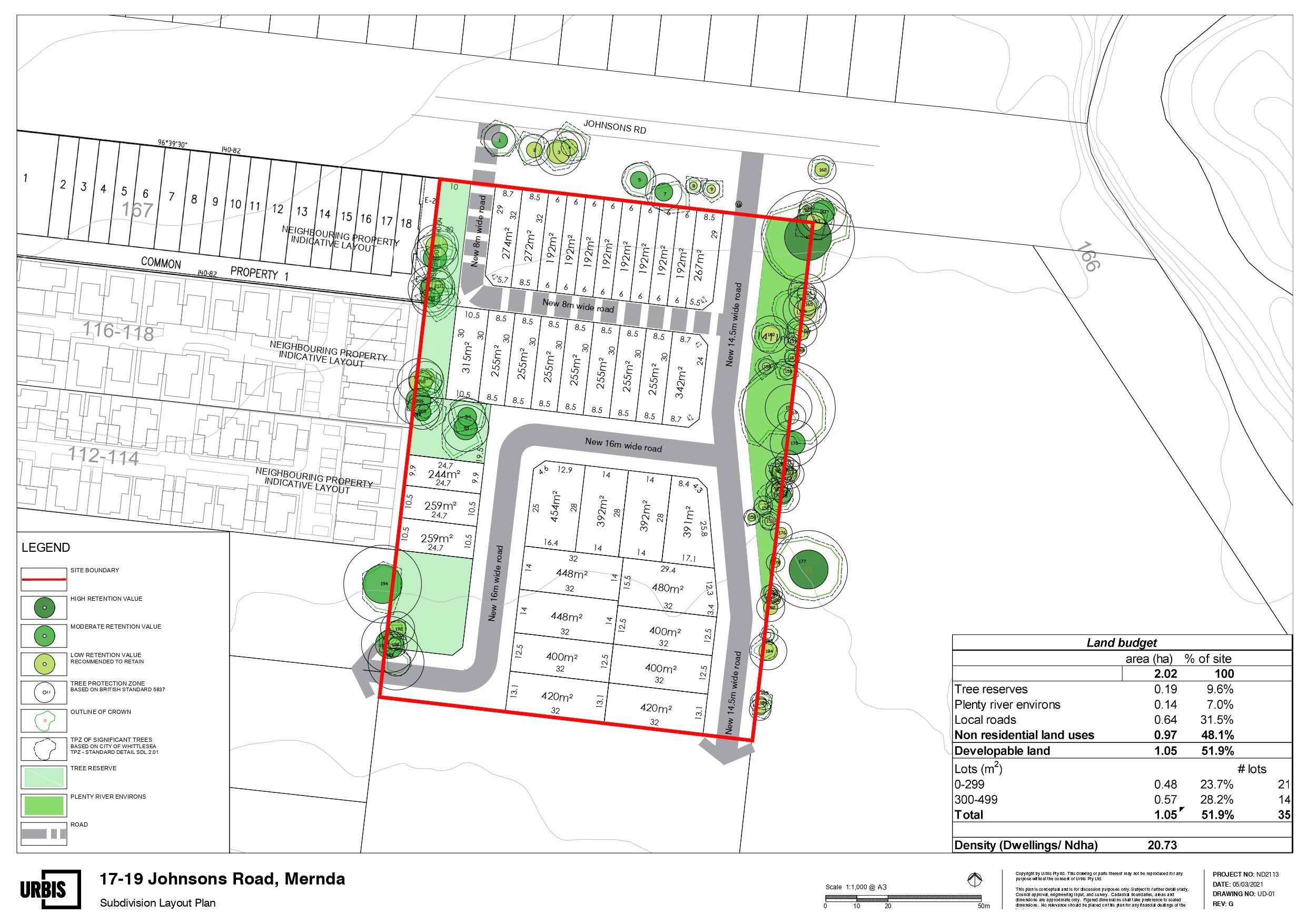 17-19 Johnsons Road - Mernda Masterplan