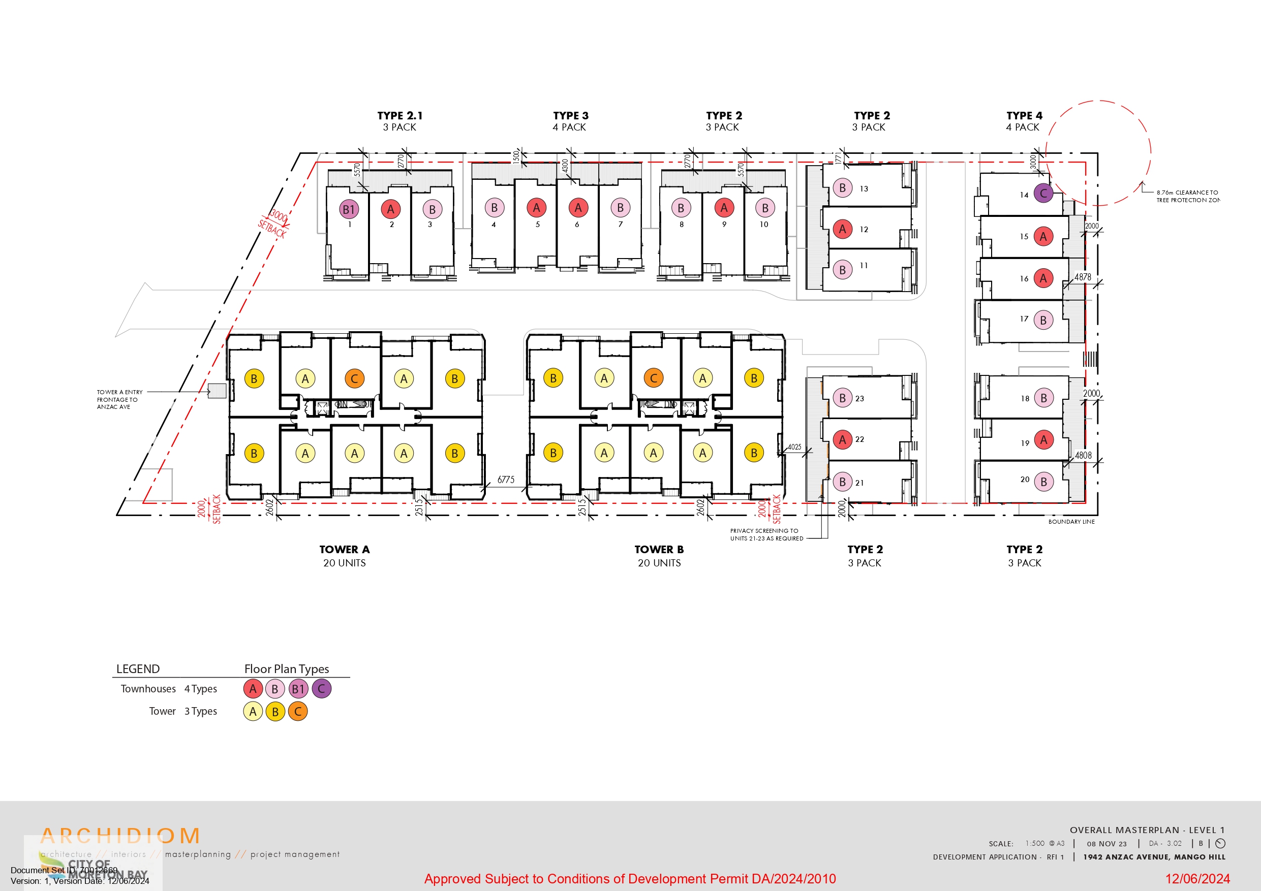 1942 Anzac Avenue - Mango Hill Masterplan
