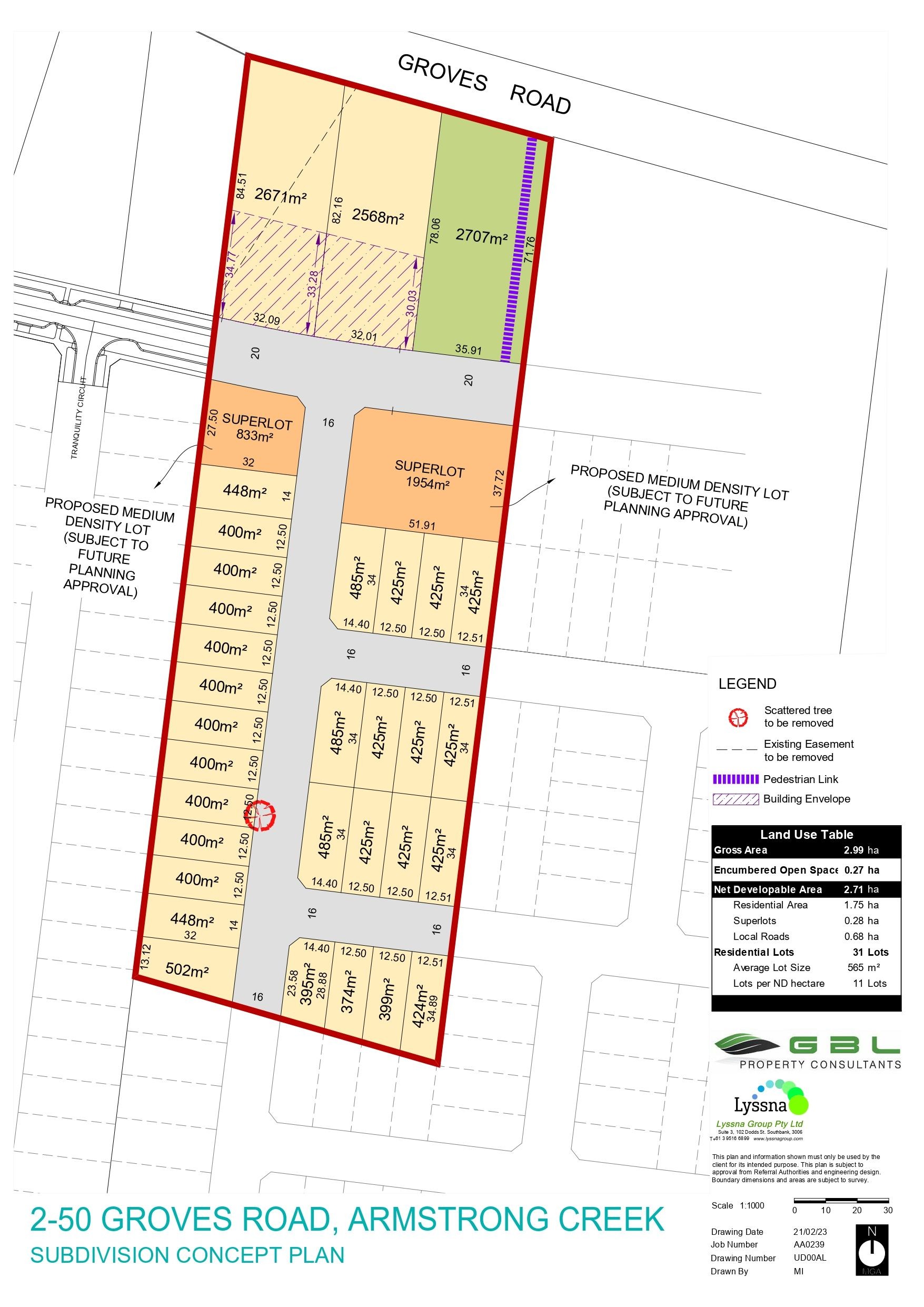 Sparrovale Town Estate - Armstrong Creek Masterplan