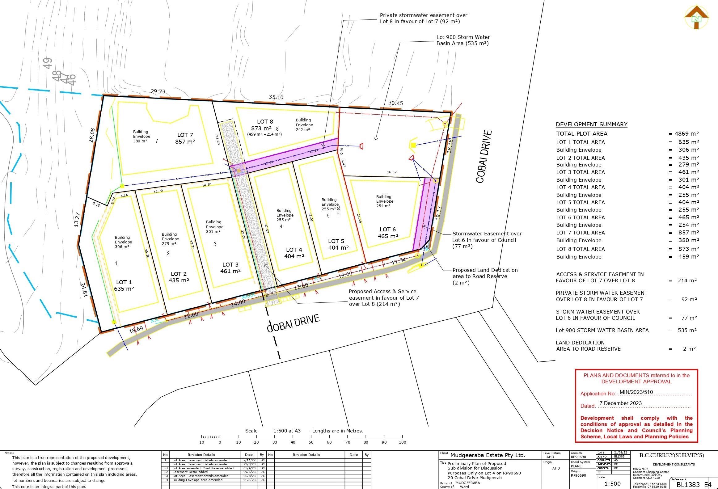 20 Cobai Drive - Mudgeeraba Masterplan