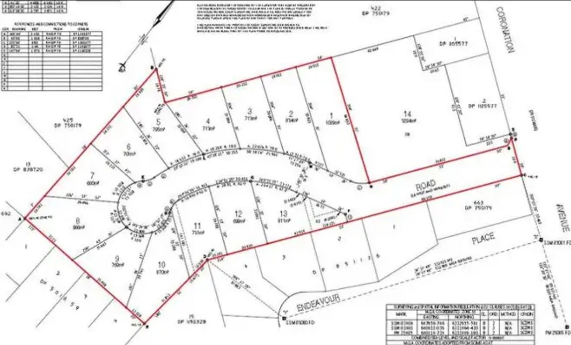 21a Coronation Avenue - Parkes Master Plan