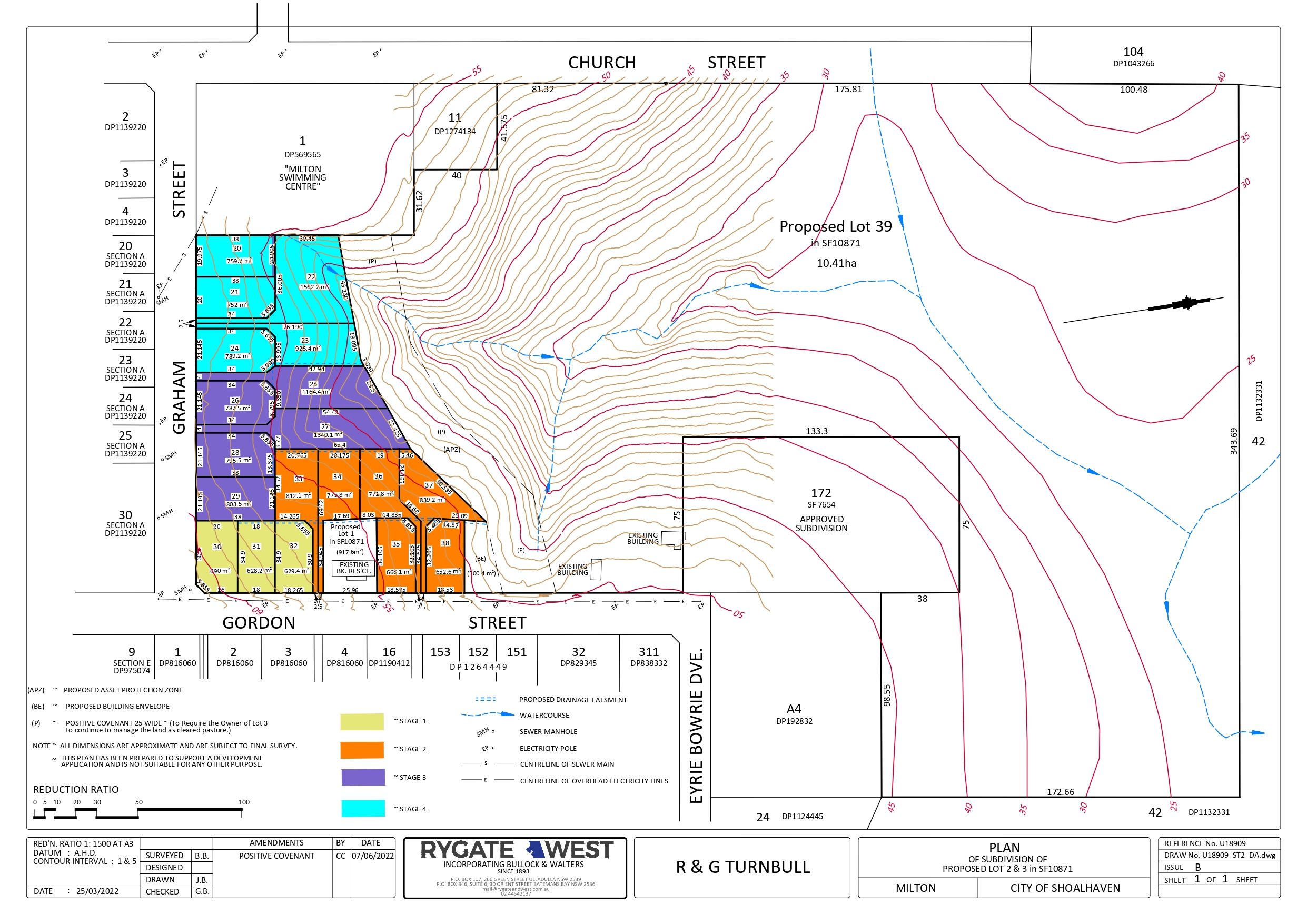 23 Gordon Street - Milton Masterplan