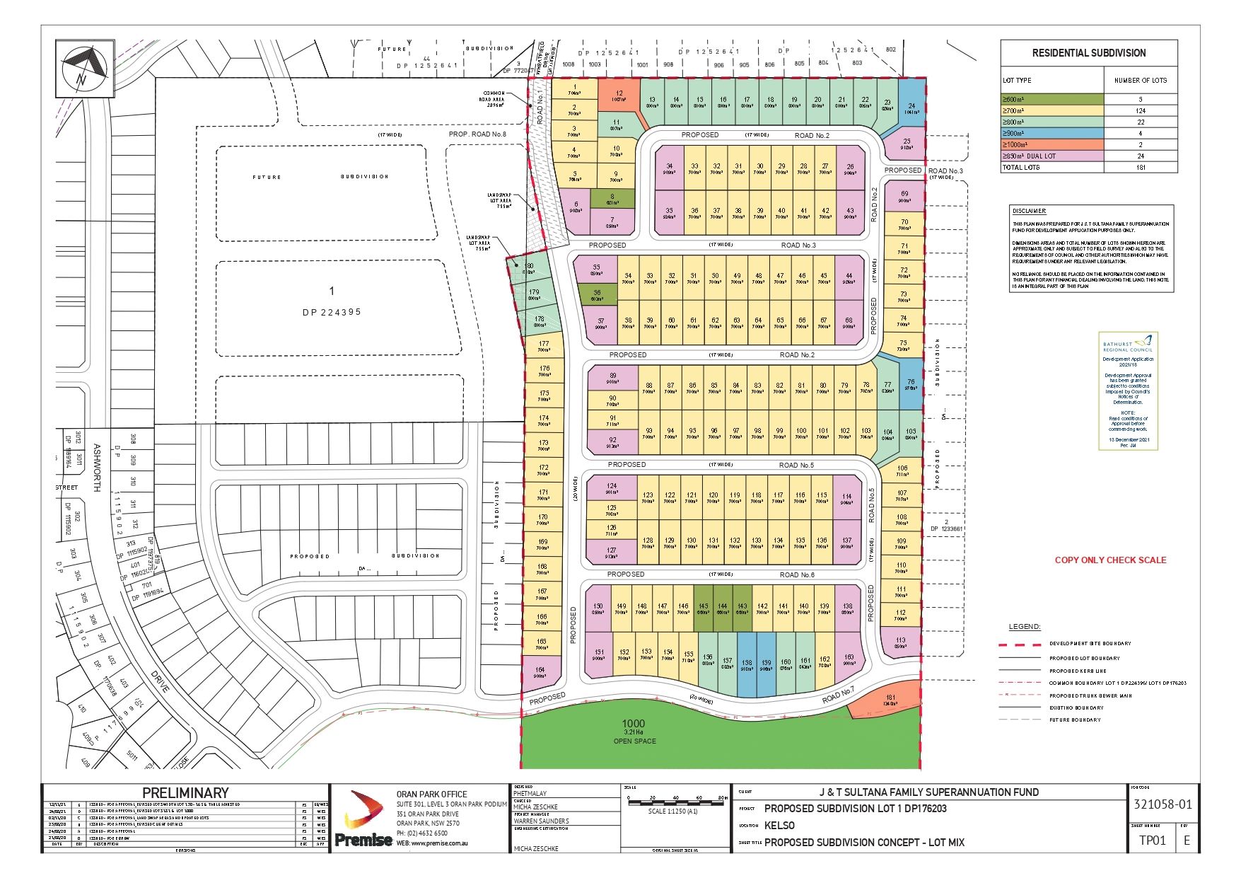 240a Limekilns Road - Kelso Masterplan