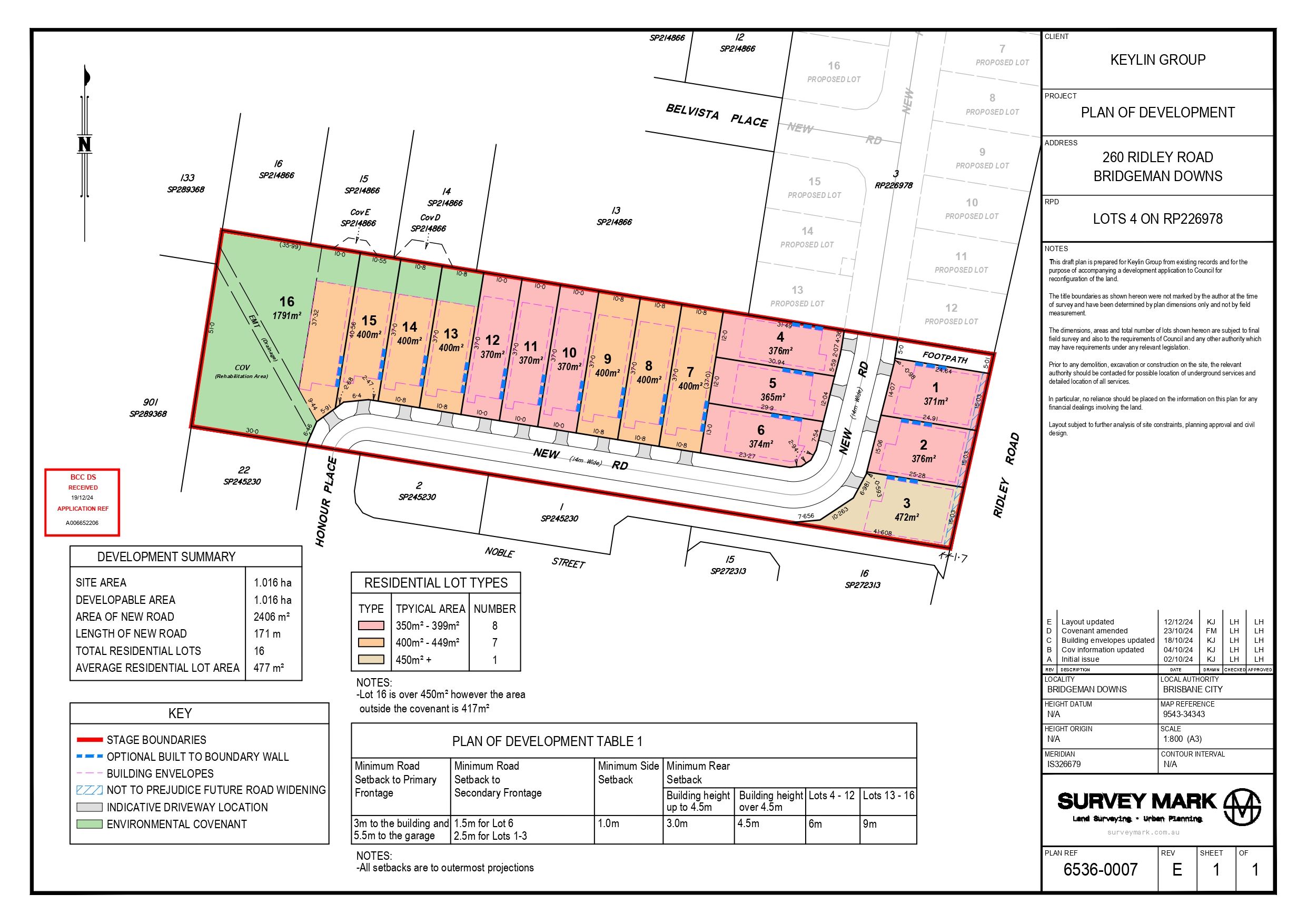 260-280 Ridley Road - Bridgeman Downs Masterplan