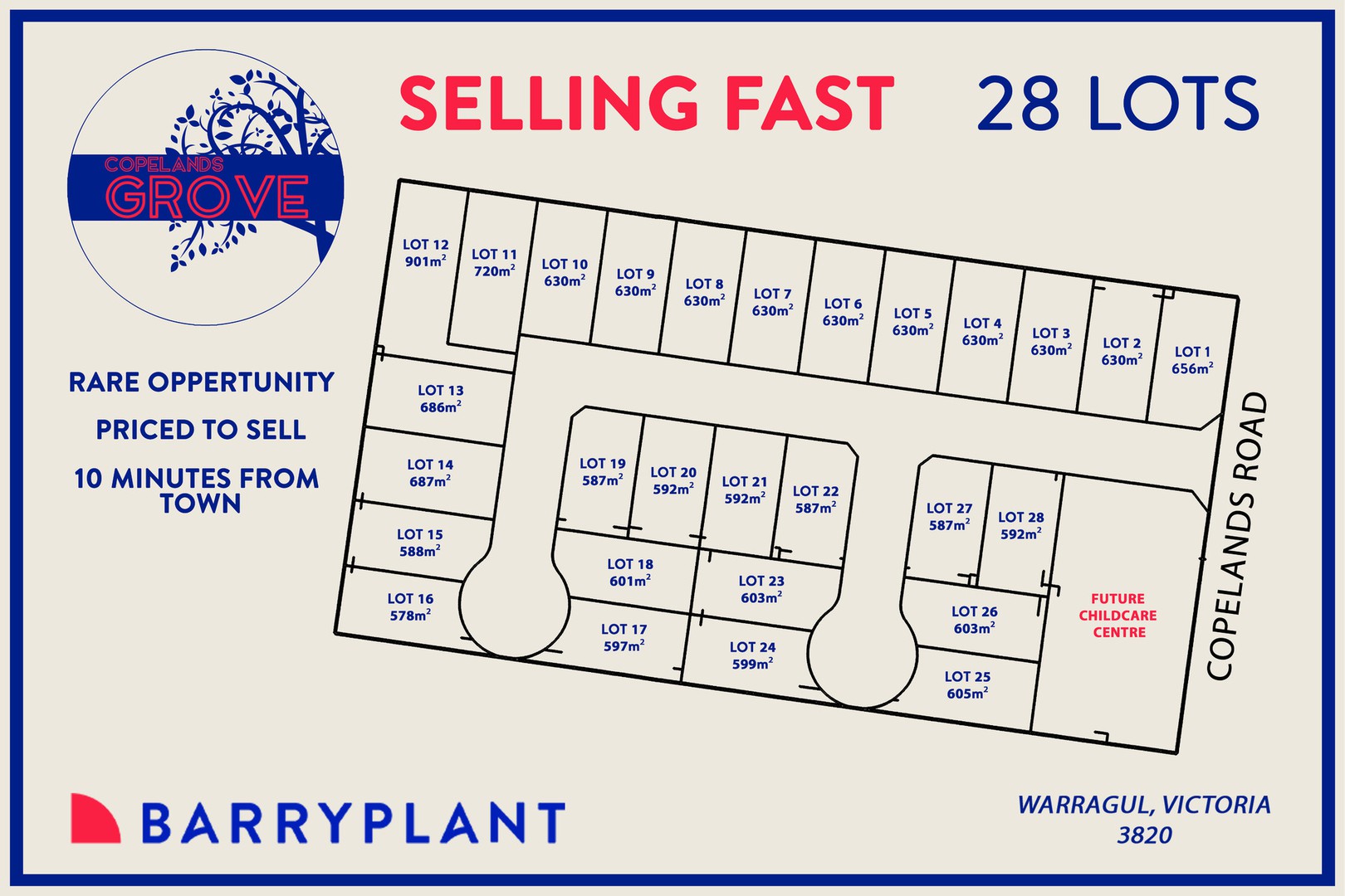 277 Copelands Road - Warragul Masterplan