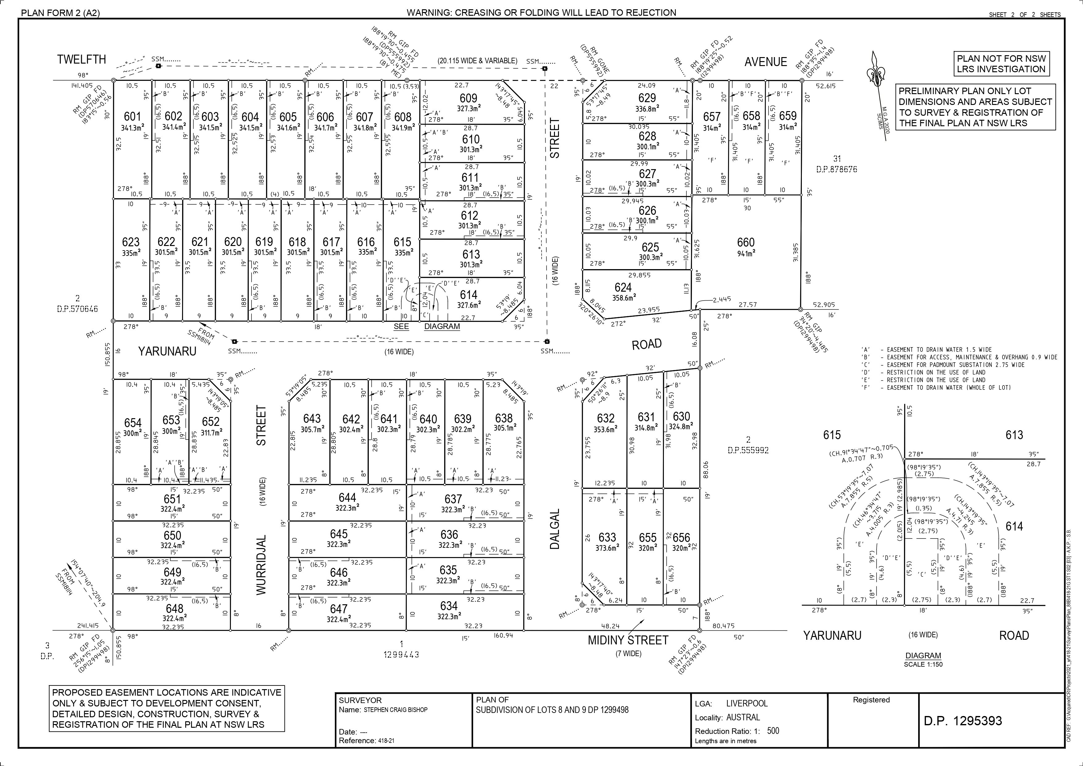 280-290 Twelfth Avenue - Austral Masterplan