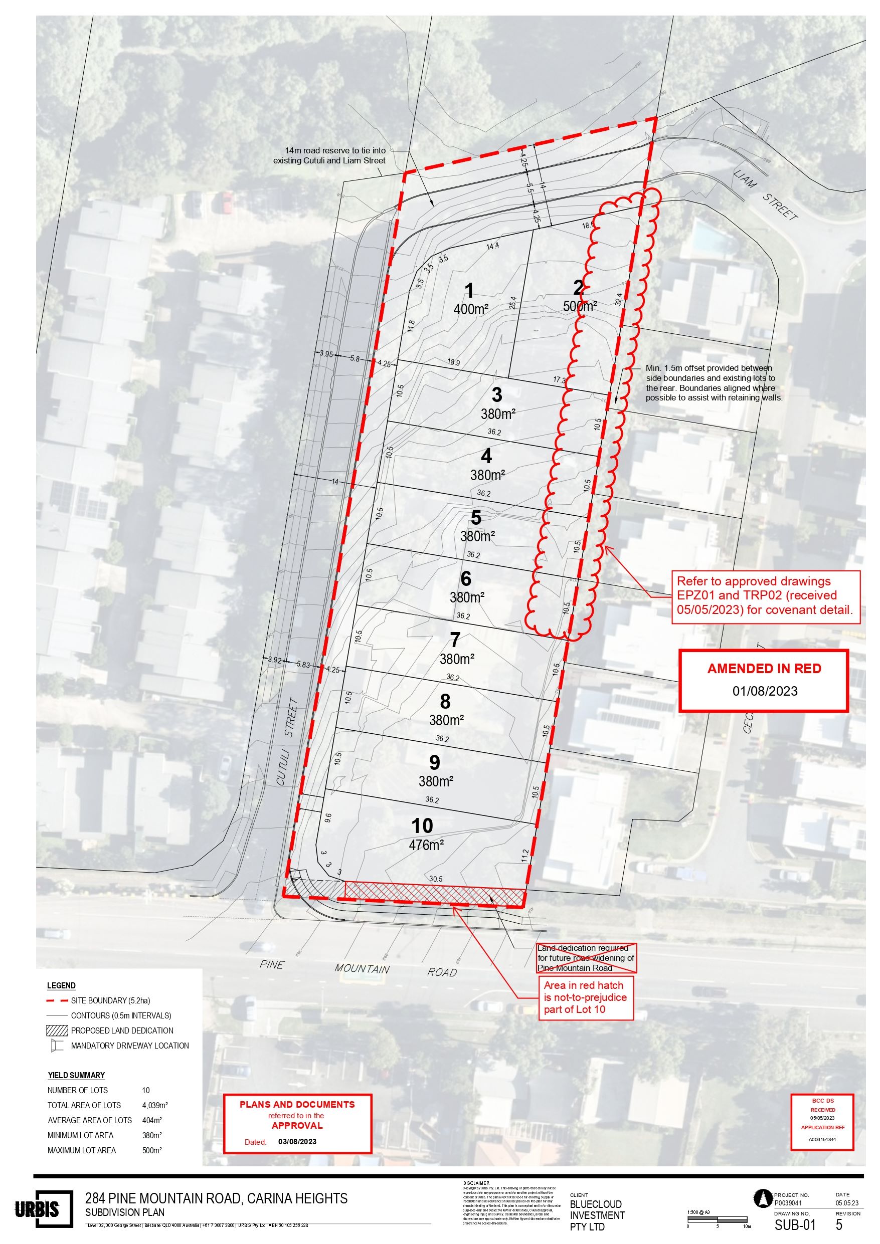 284 Pine Mountain Road - Carina Heights Masterplan