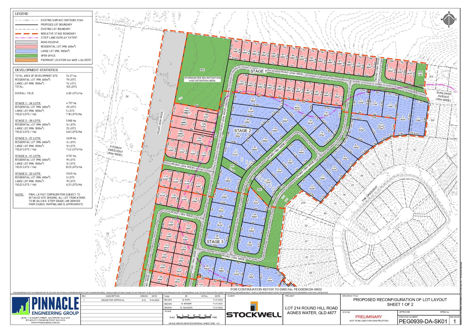 2853 Round Hill Road - Agnes Water Masterplan