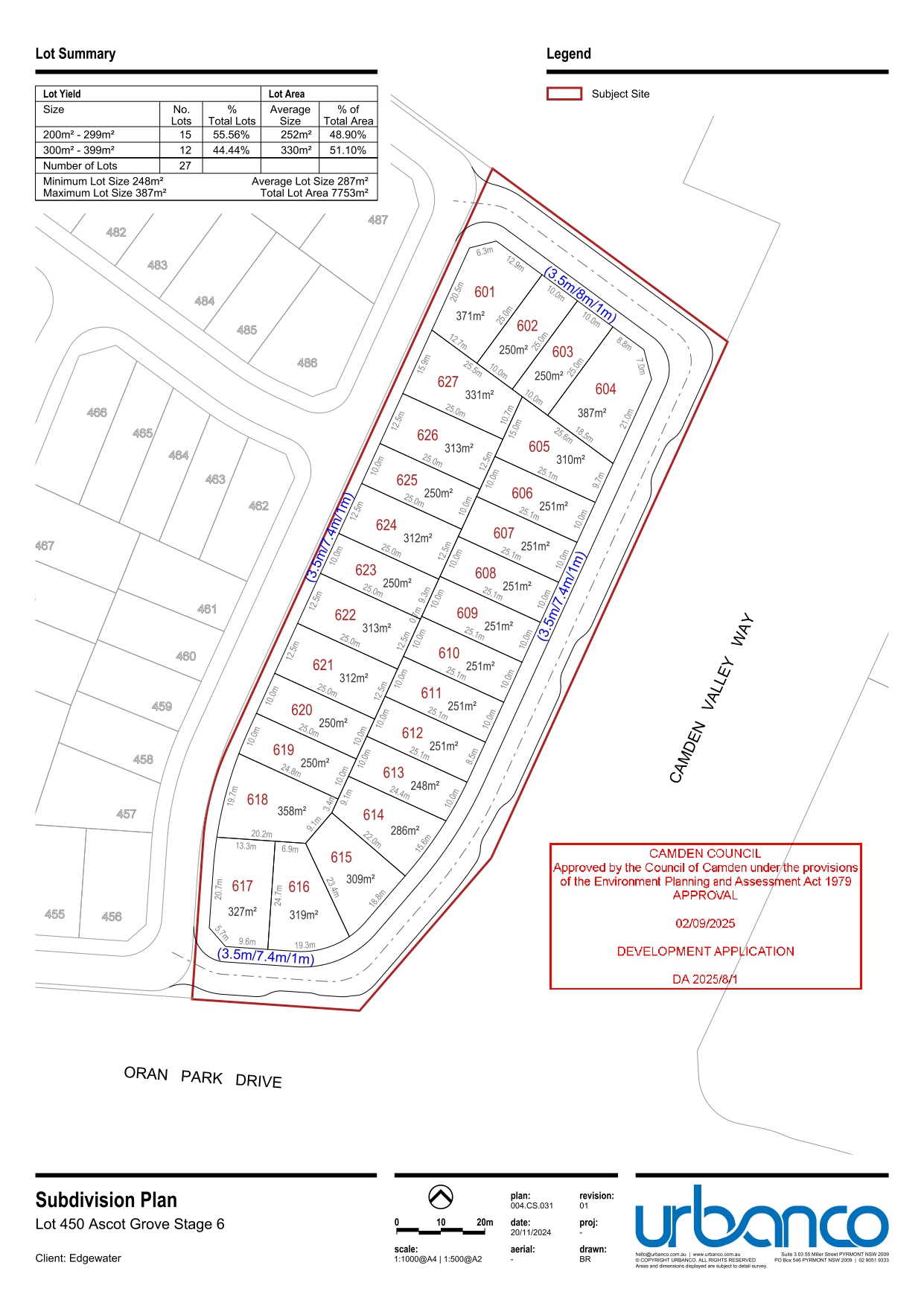 100 Seaborn Avenue - Oran Park Masterplan