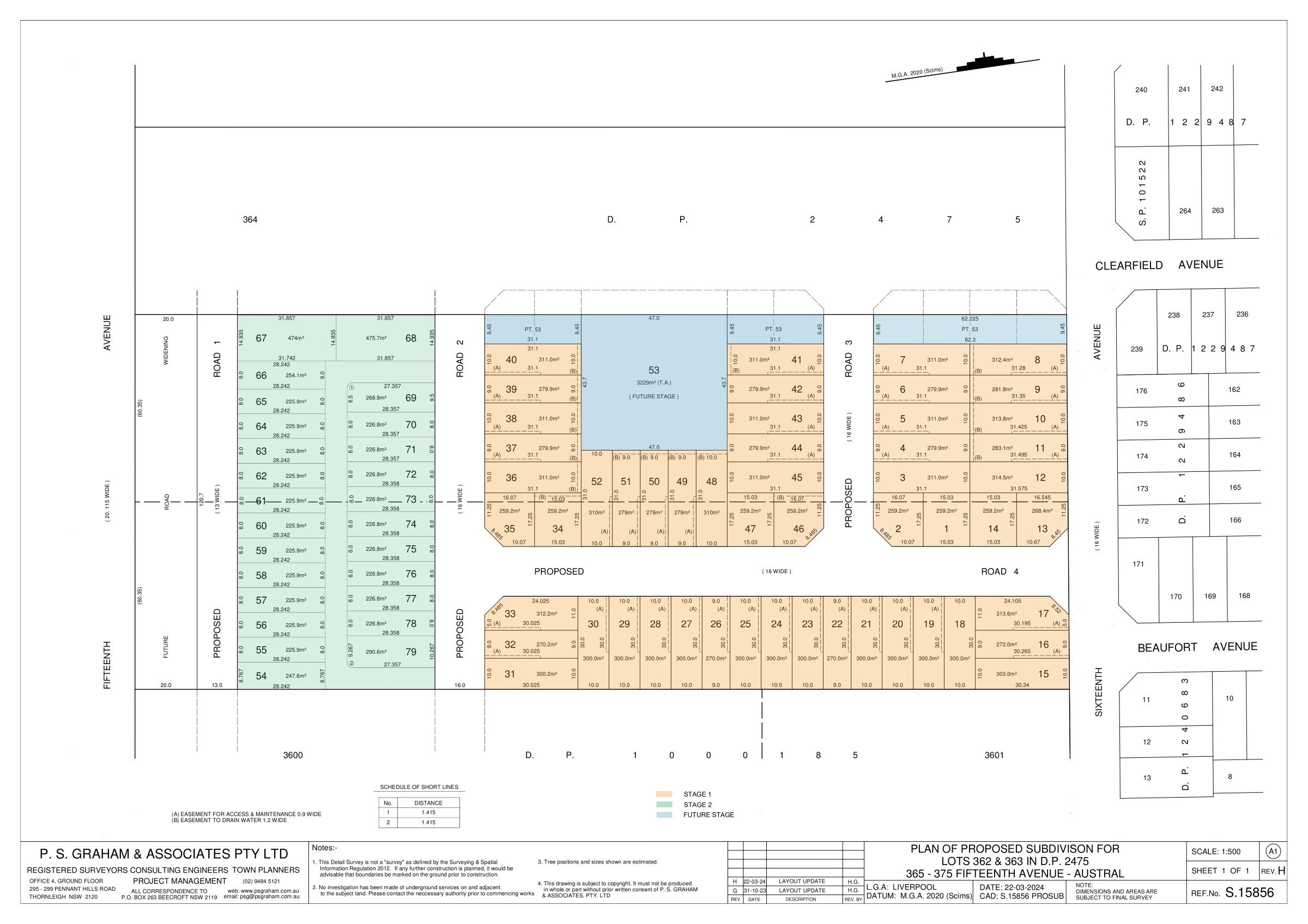 365-375 Fifteenth Avenue - Austral Masterplan