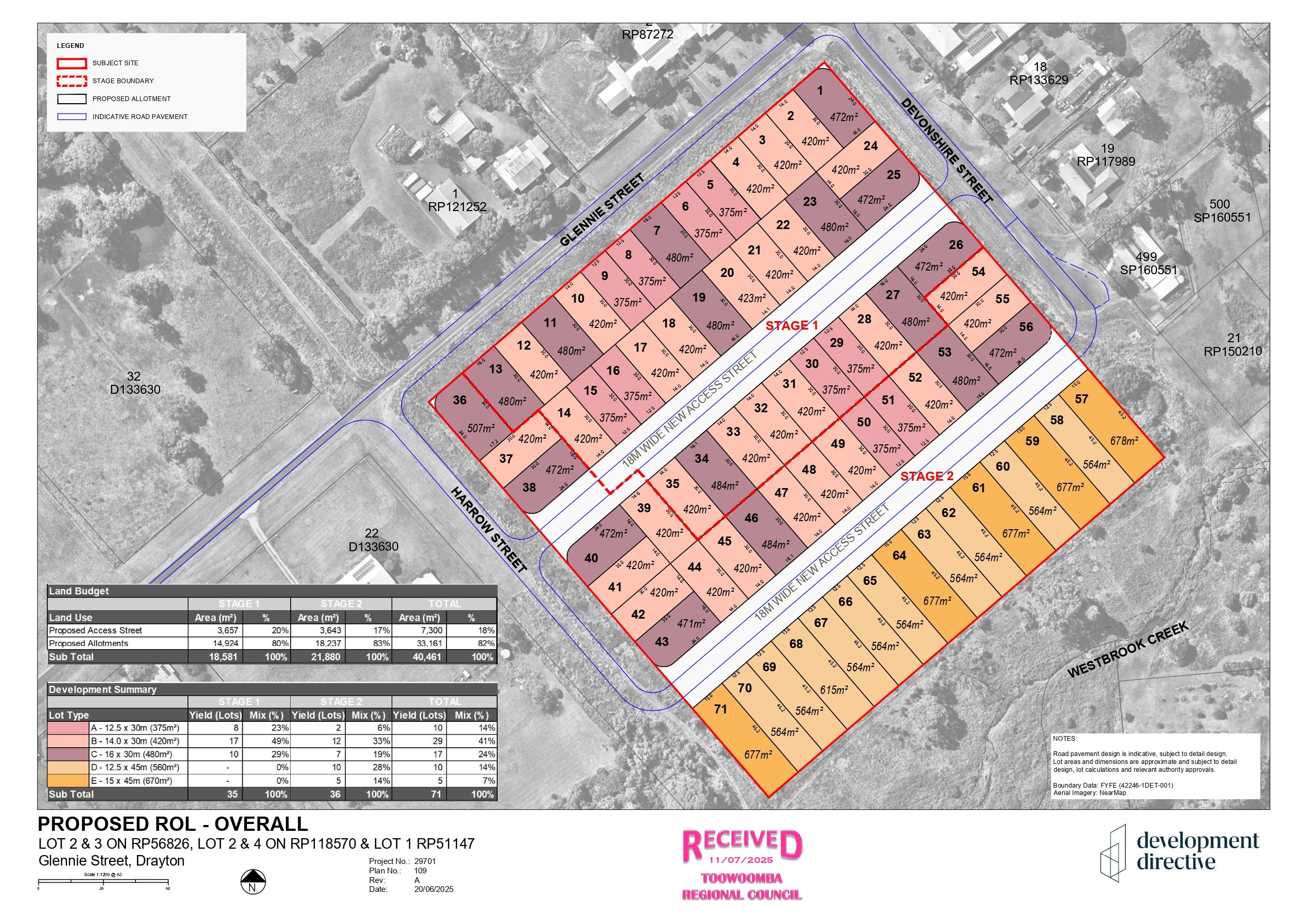 37-59 Harrow Street & 2-22 Devonshire Street - Drayton Masterplan