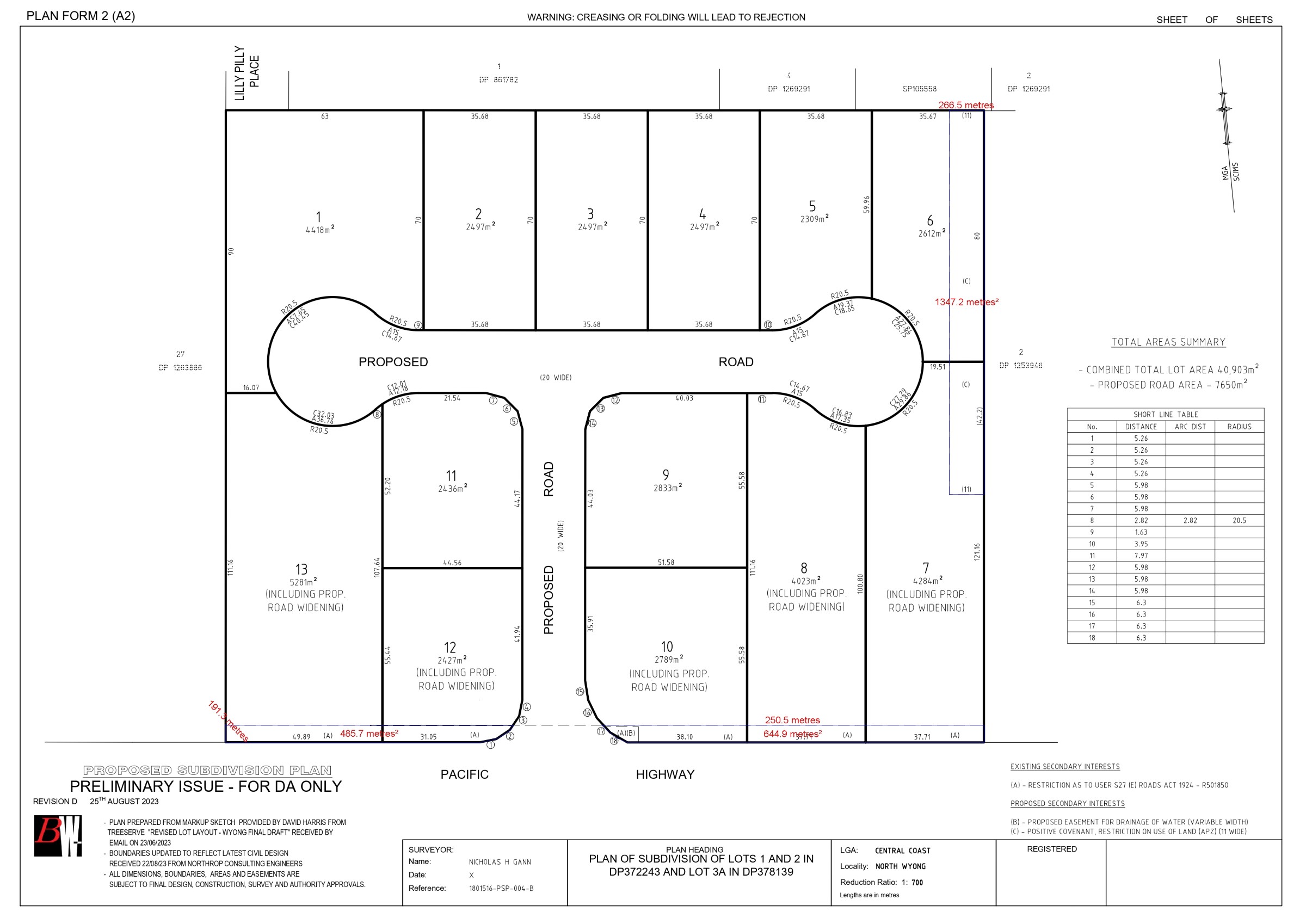 370-380 Pacific Highway - Wyong Masterplan
