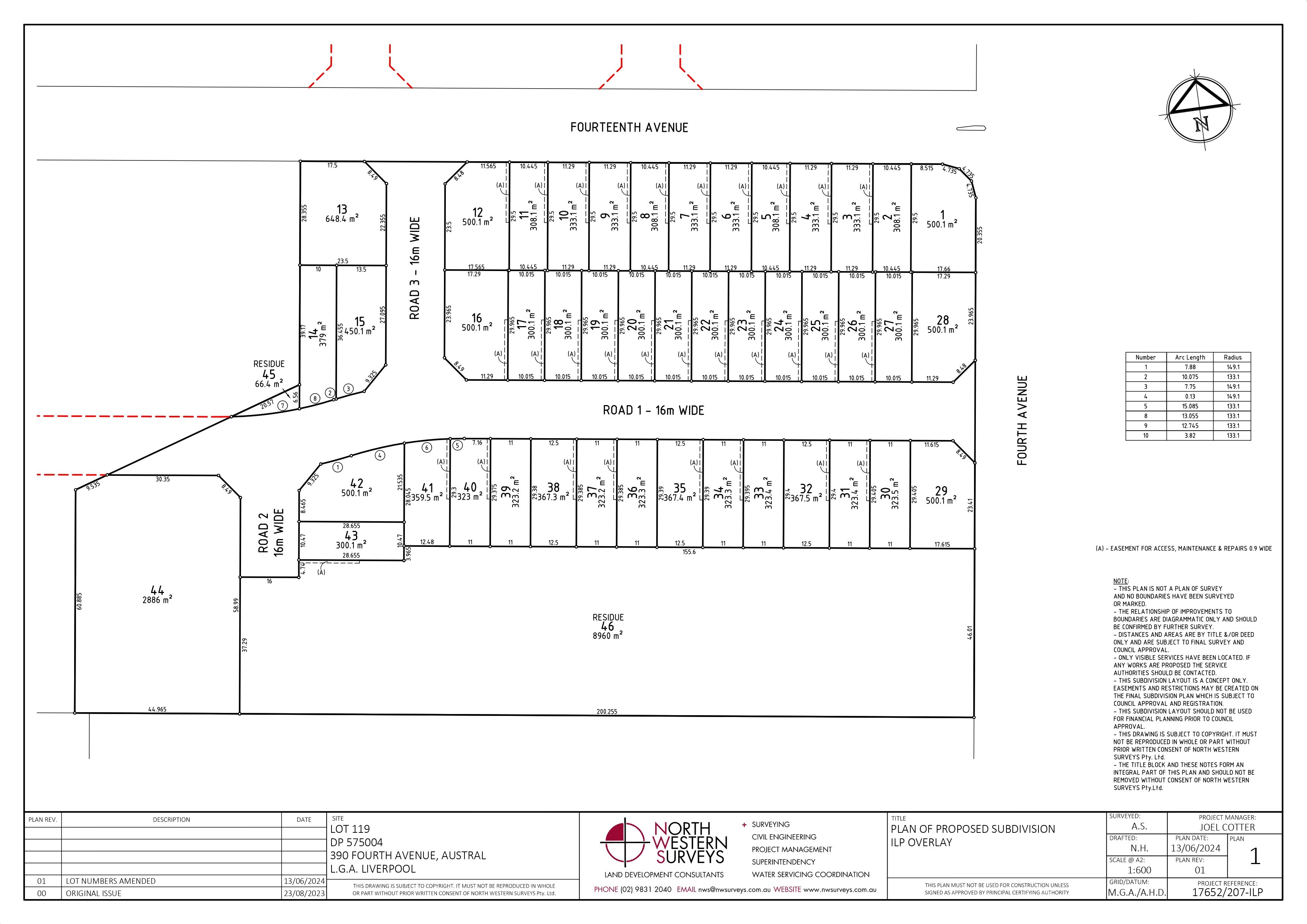 390 Fourth Avenue - Austral Masterplan