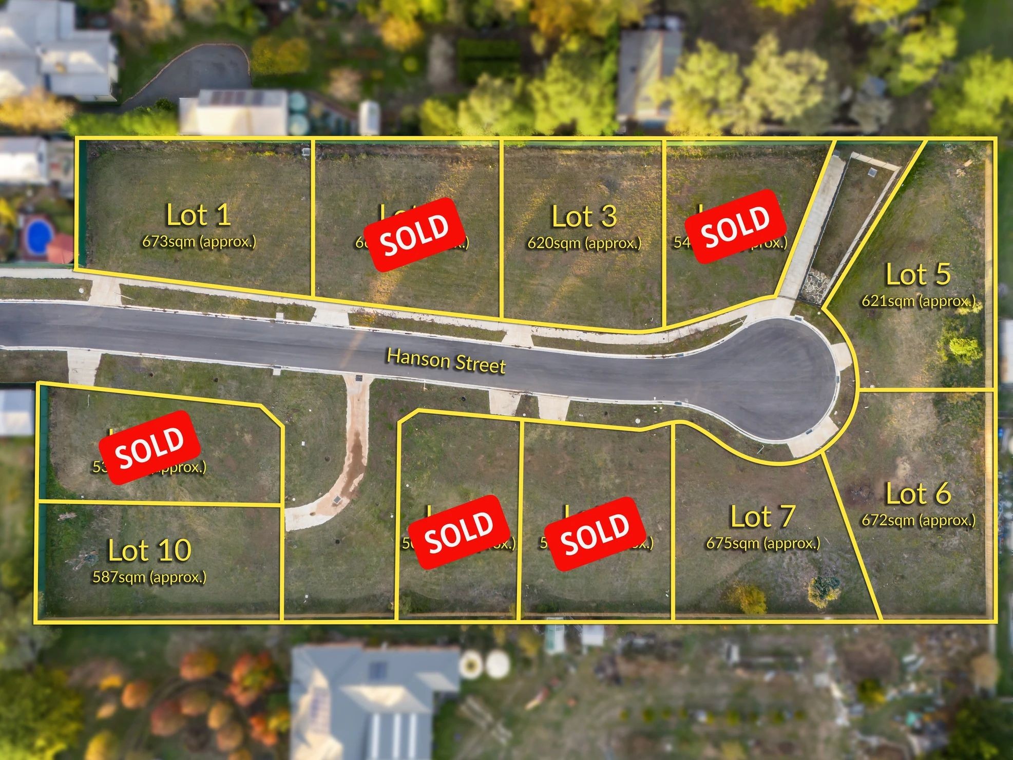 Prime Central Estate -  Romsey Aerial