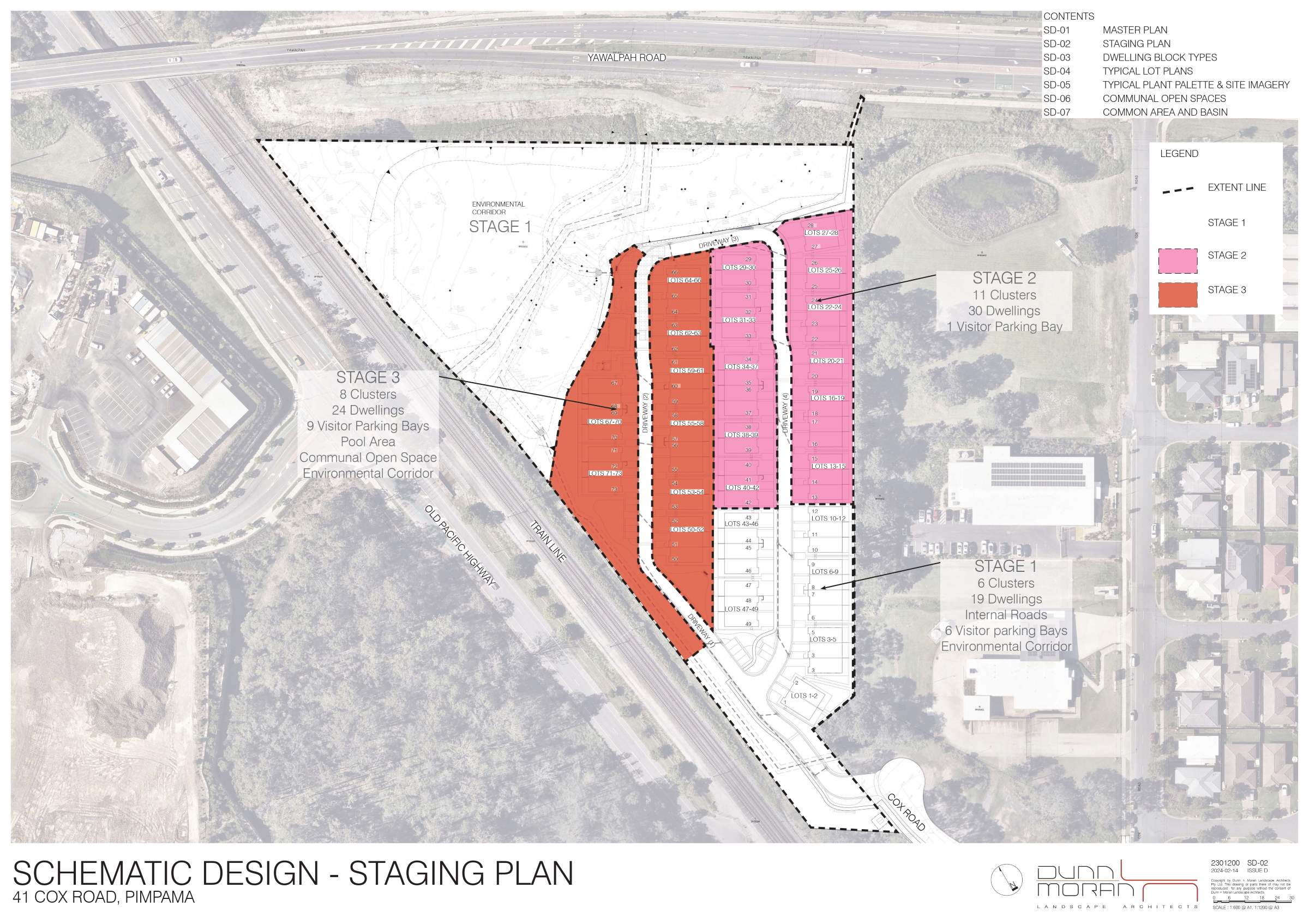 41 Cox Road - Pimpama Masterplan