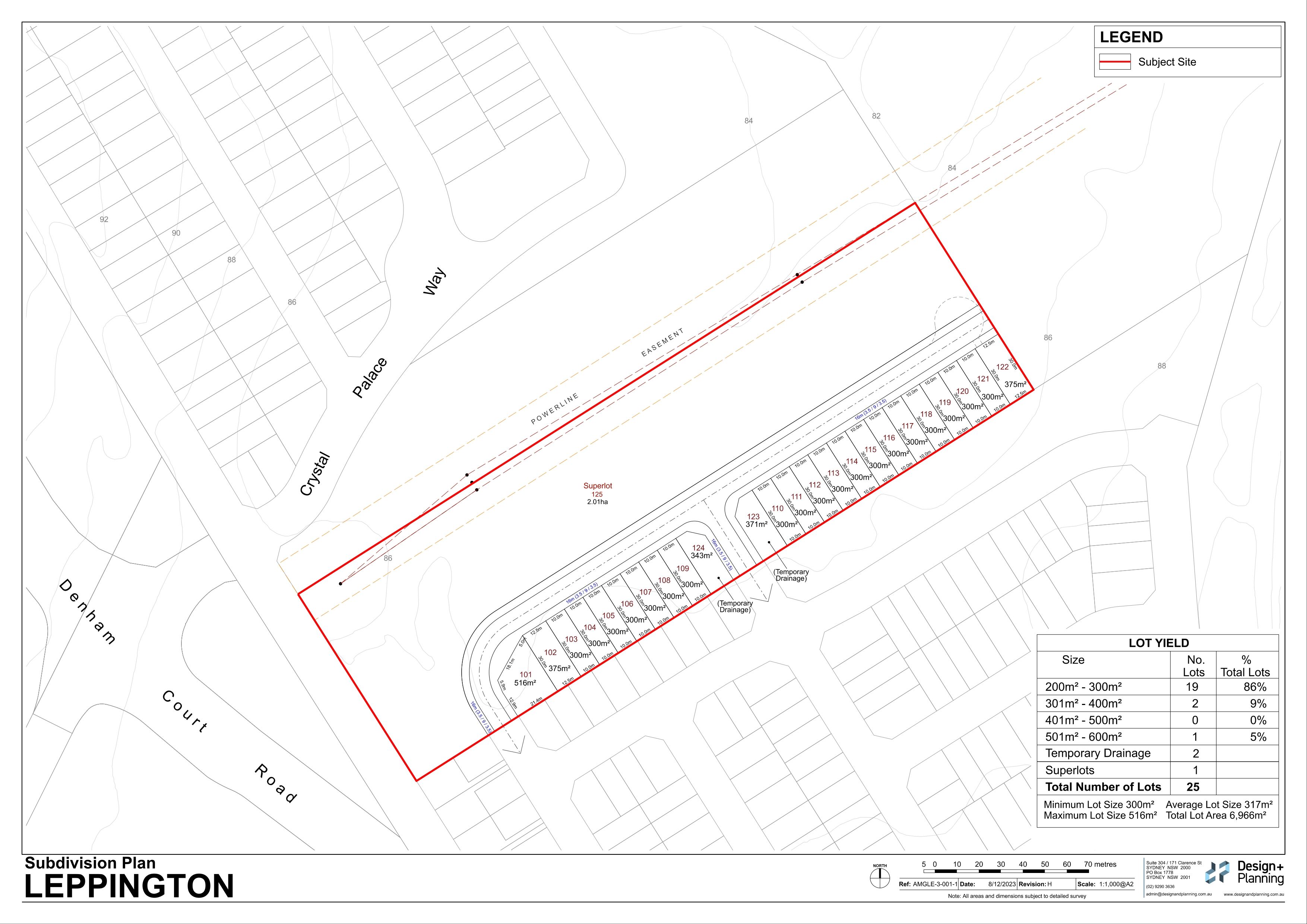 415 Denham Court Road - Leppington Masterplan