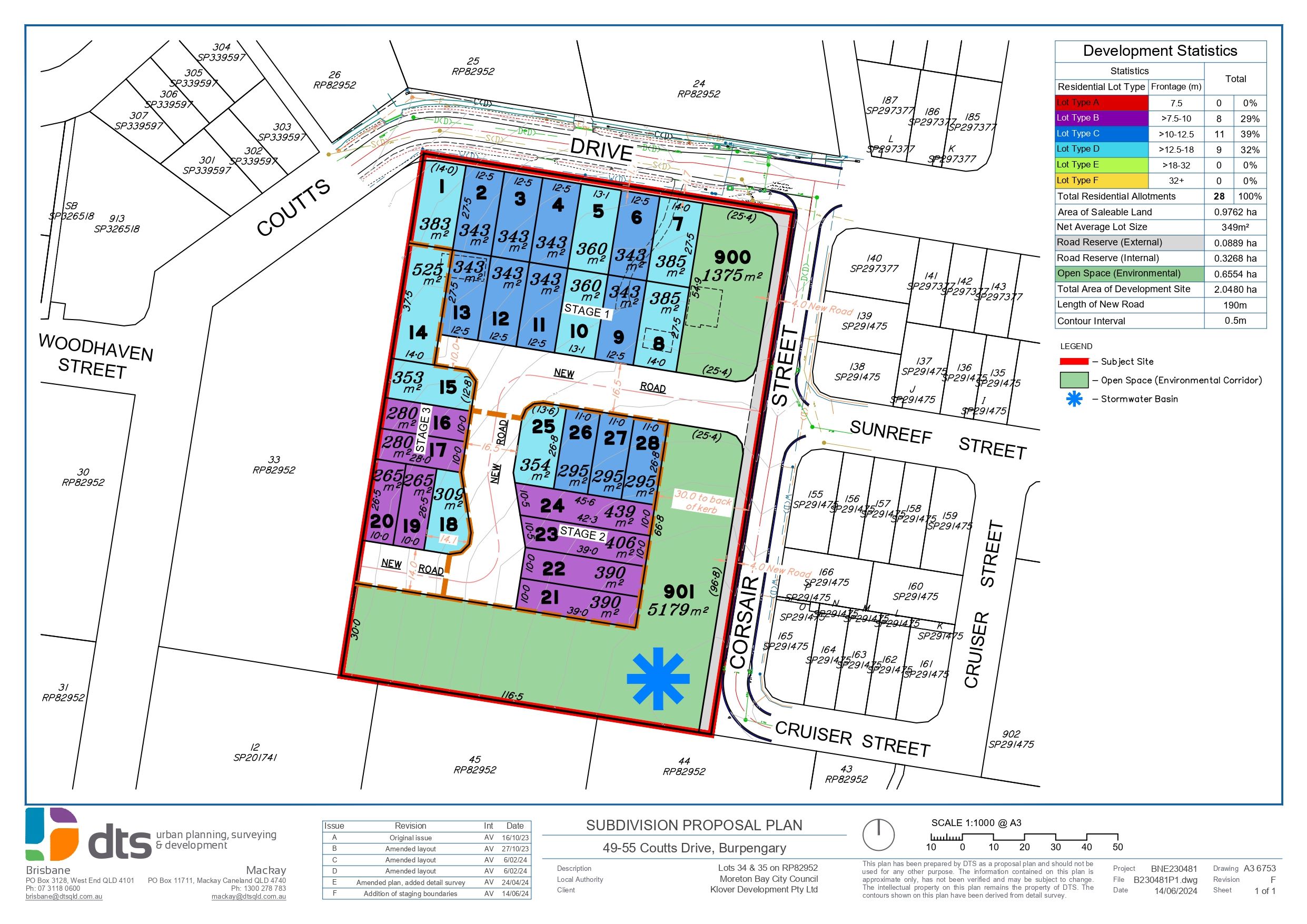 49-55 Coutts Drive - Burpengary Masterplan