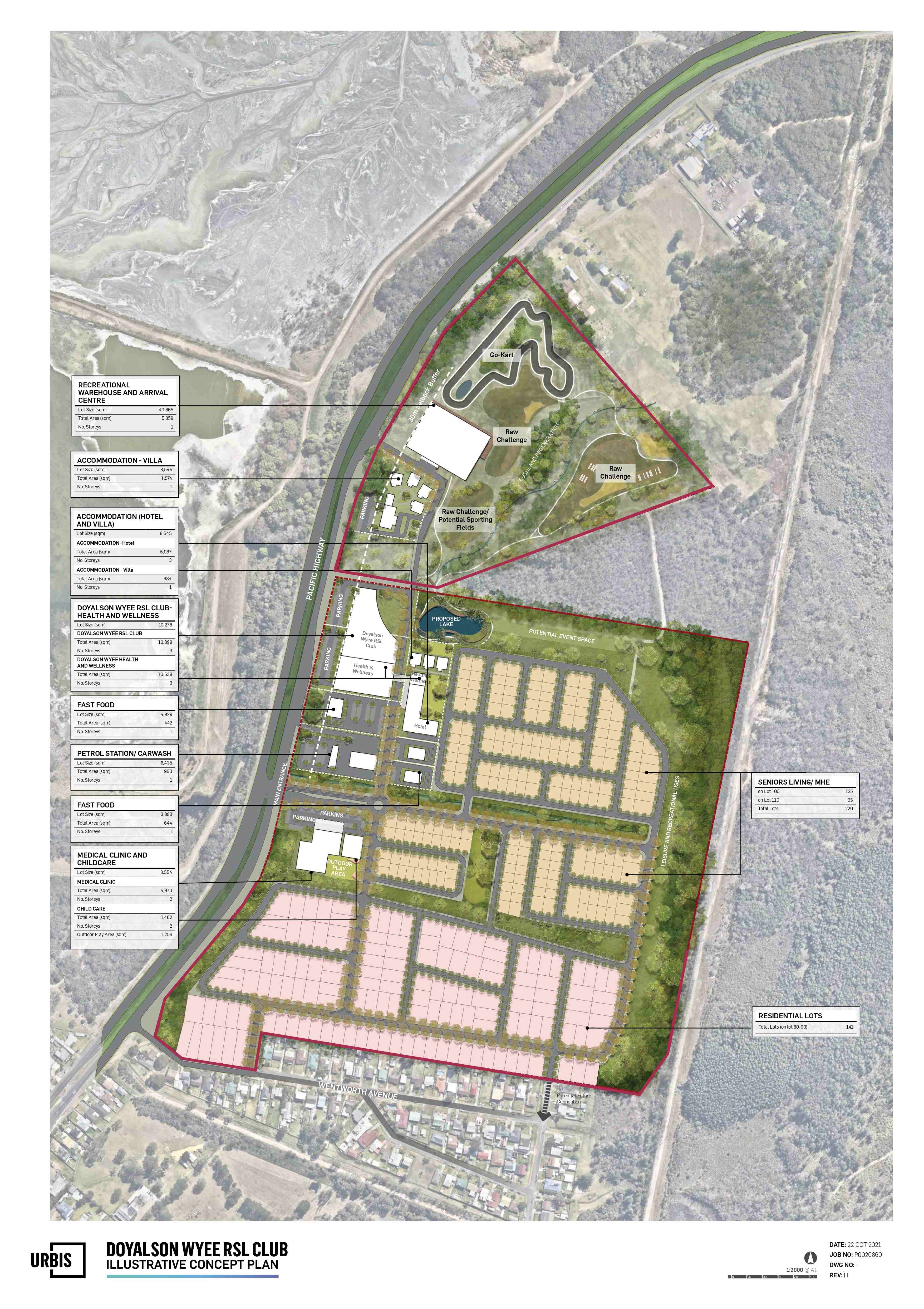 49-65 Wentworth Avenue - 80-120 Pacific Highway - Doyalson Masterplan