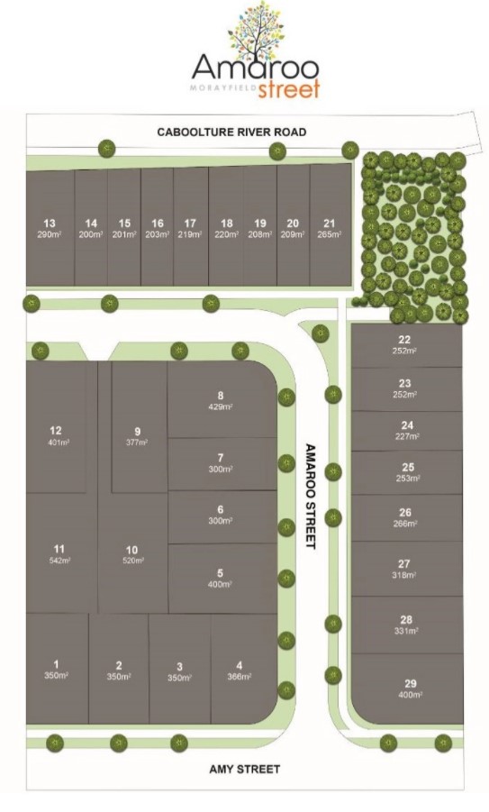 50-60 Caboolture River Road - Morayfield Master Plan