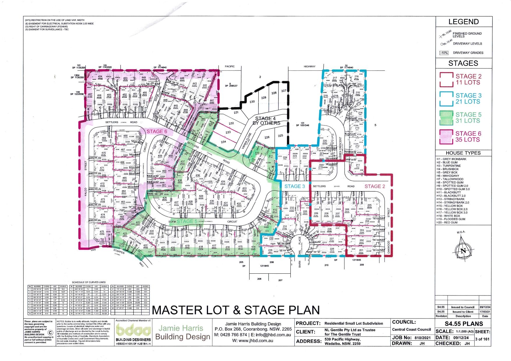 533-539 Pacific Highway & 24 Van Stappen Road - Wadalba Masterplan