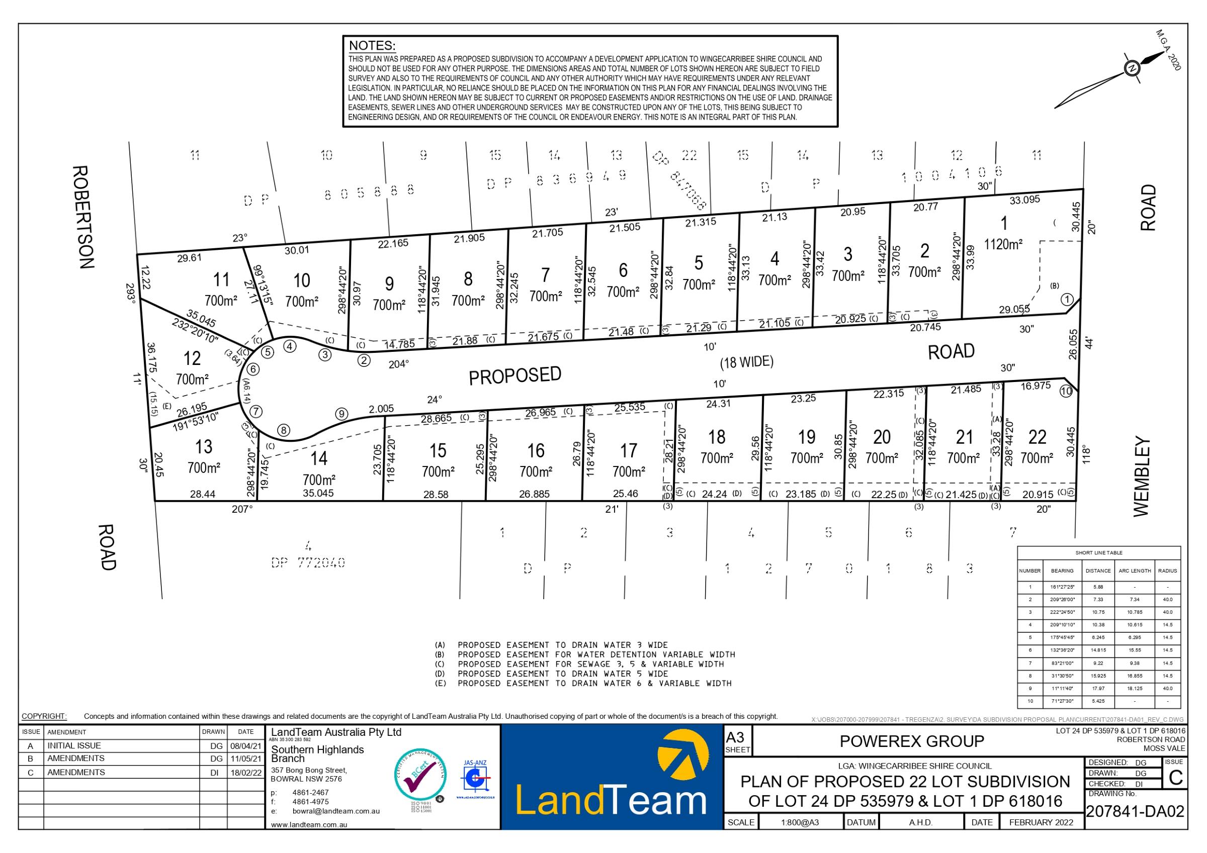 54-58 Robertson Road - Moss Vale Masterplan