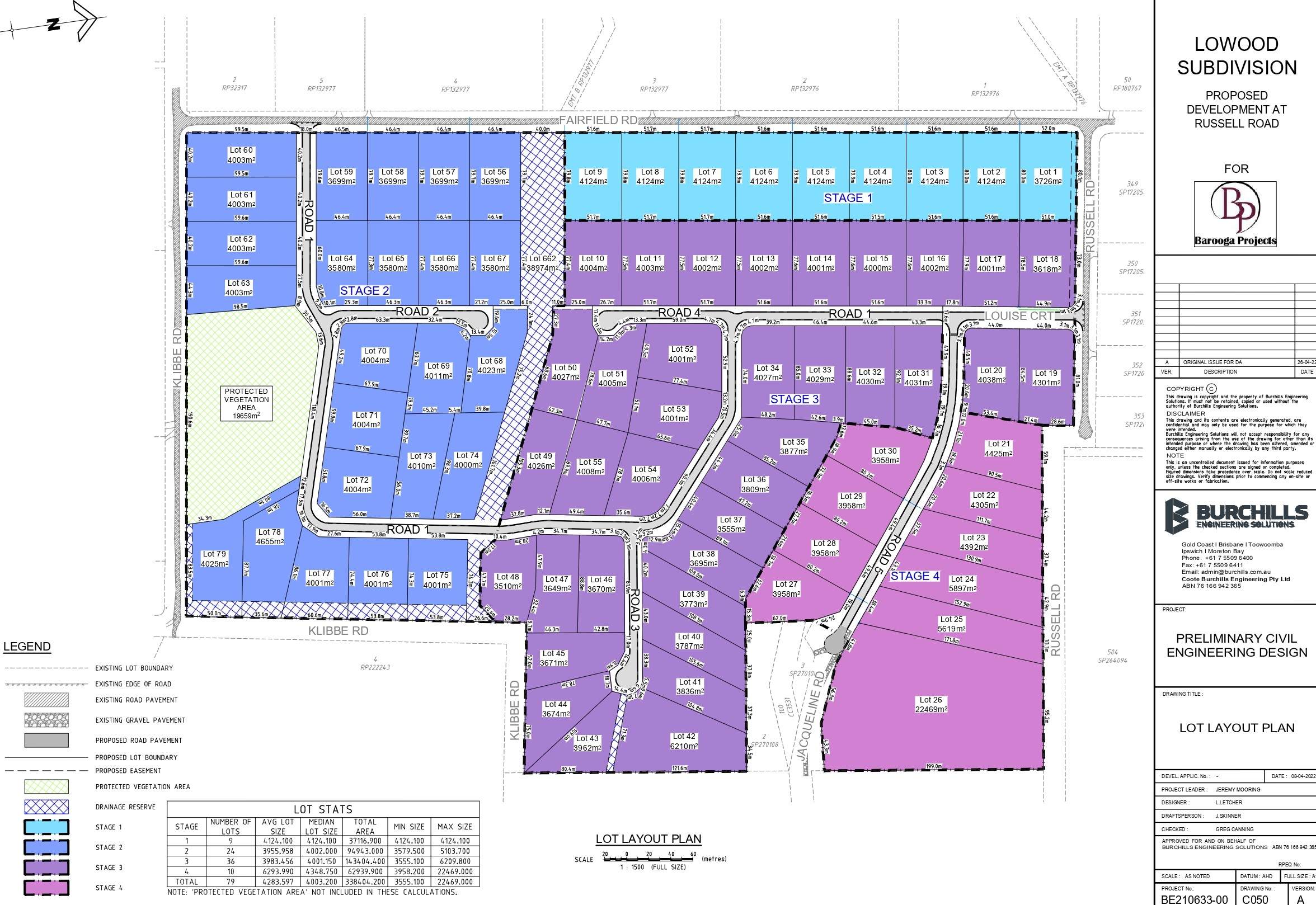 57 Russell Road - Lowood Masterplan