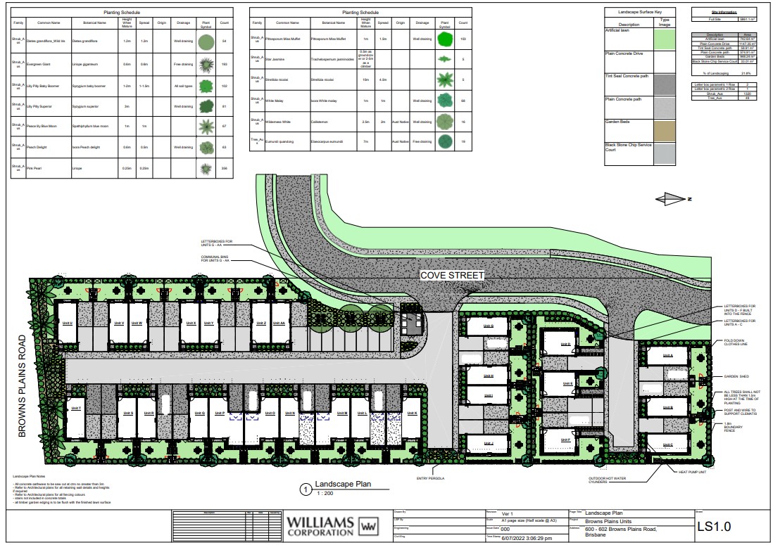 600-602 Browns Plains Road - Marsden Masterplan