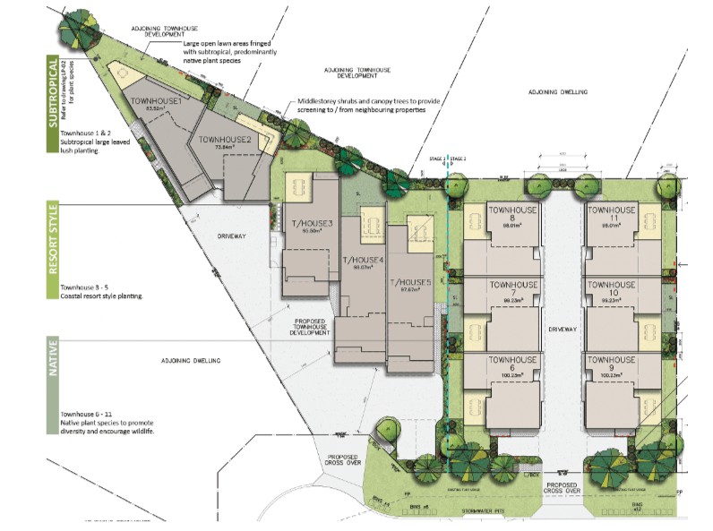 The Bass Collective Townhomes - Loganholme Masterplan