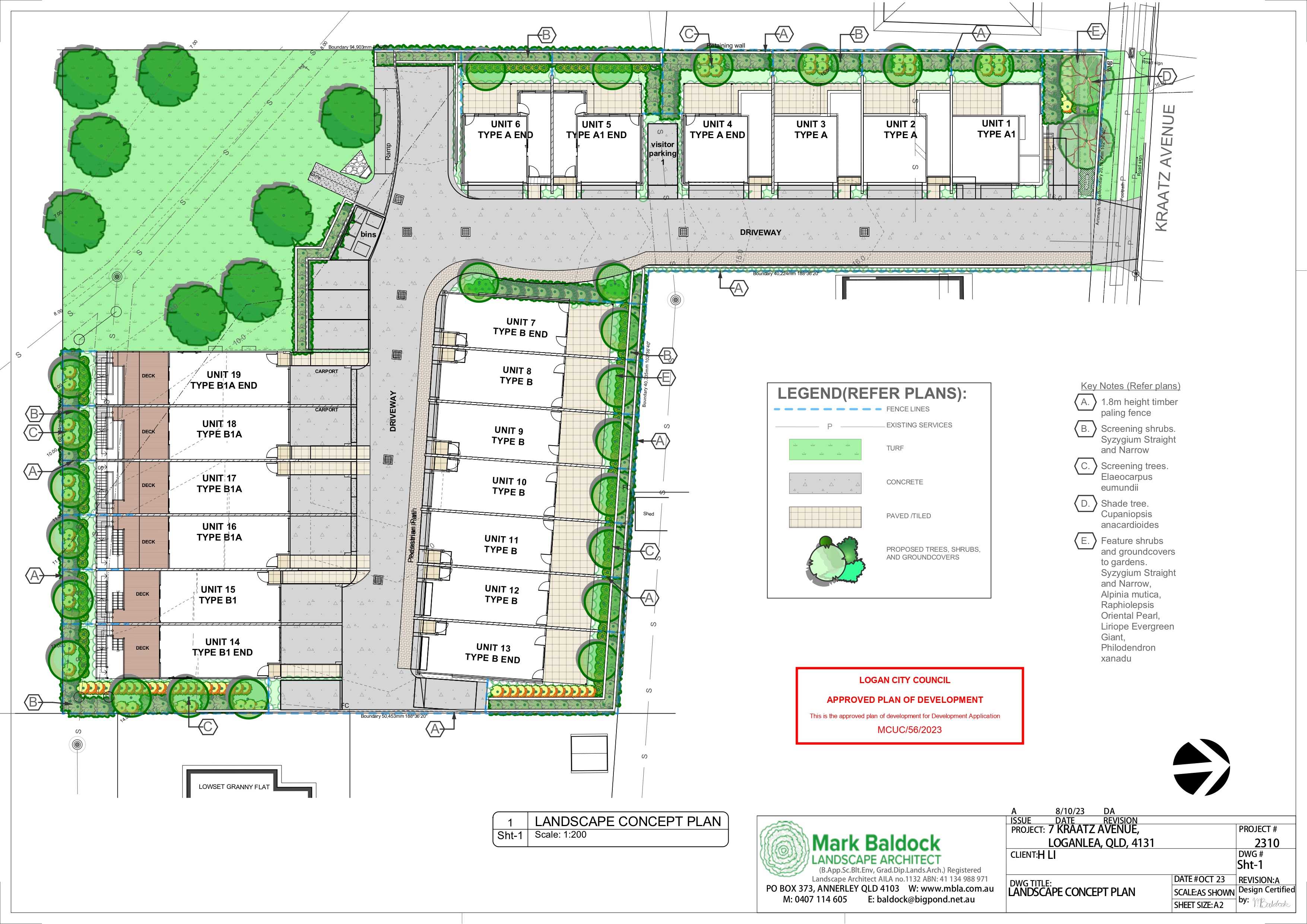 7 Kraatz Avenue - Loganlea Masterplan