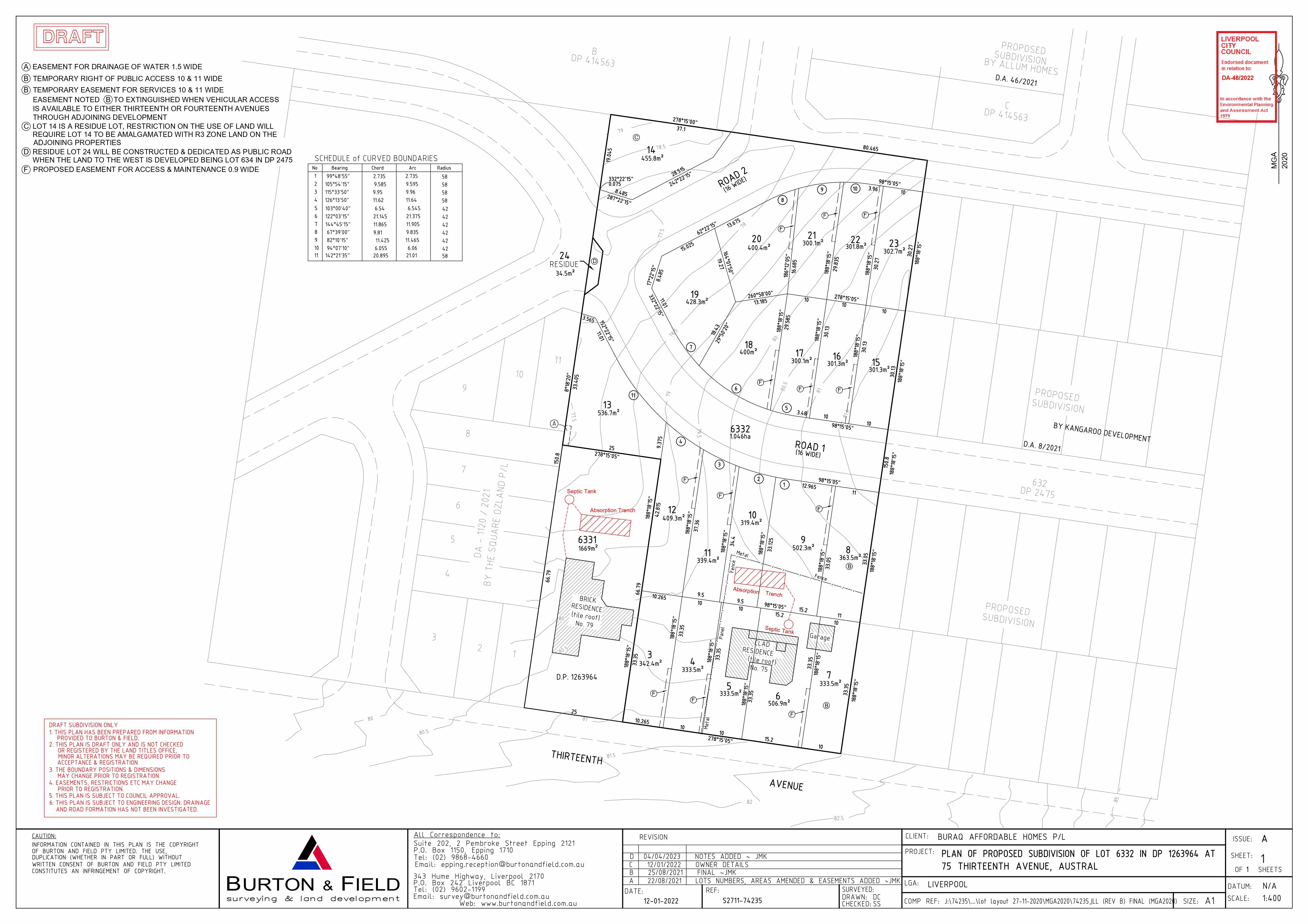 75 Thirteenth Avenue - Austral Masterplan