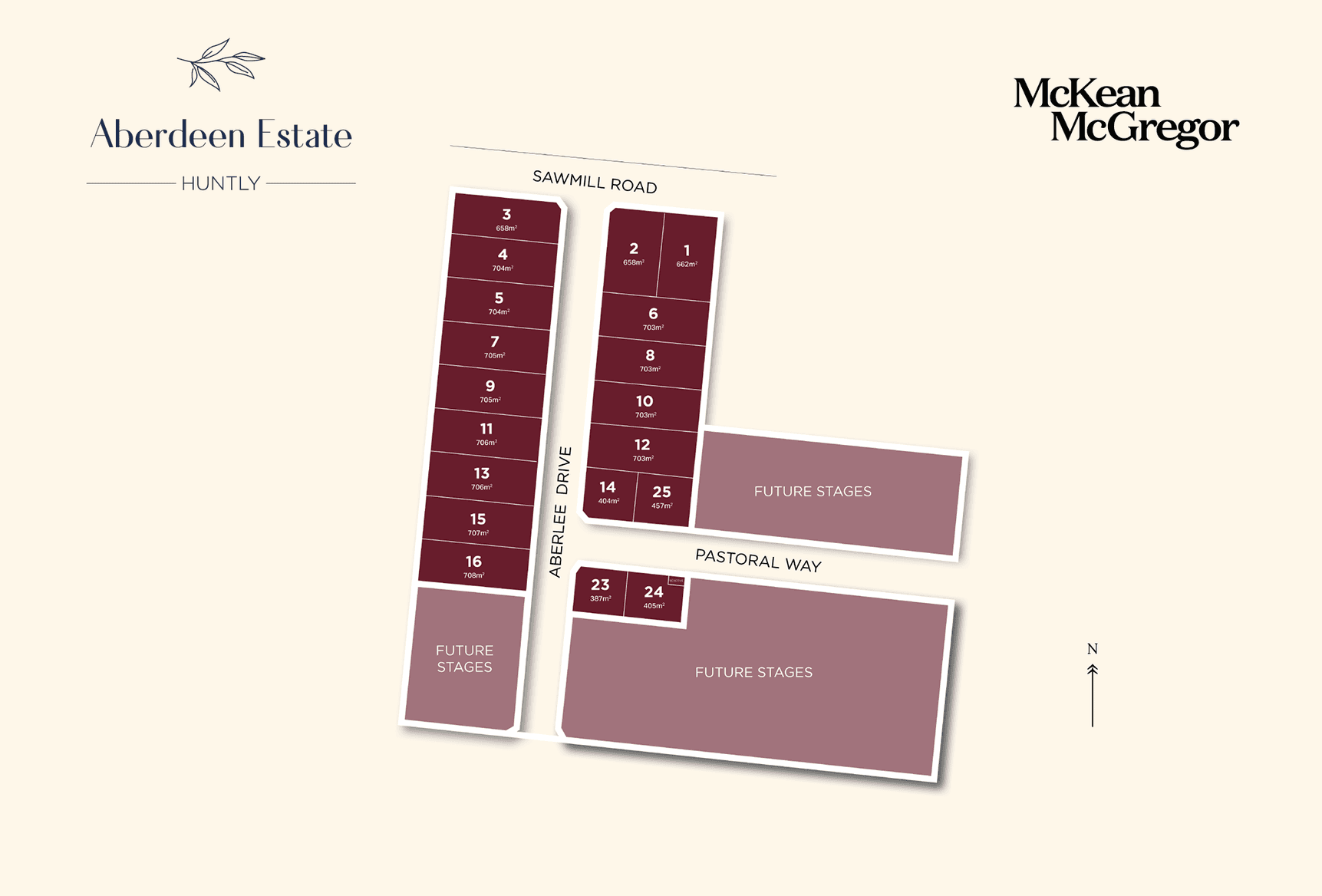 Aberdeen Estate - Huntly Masterplan