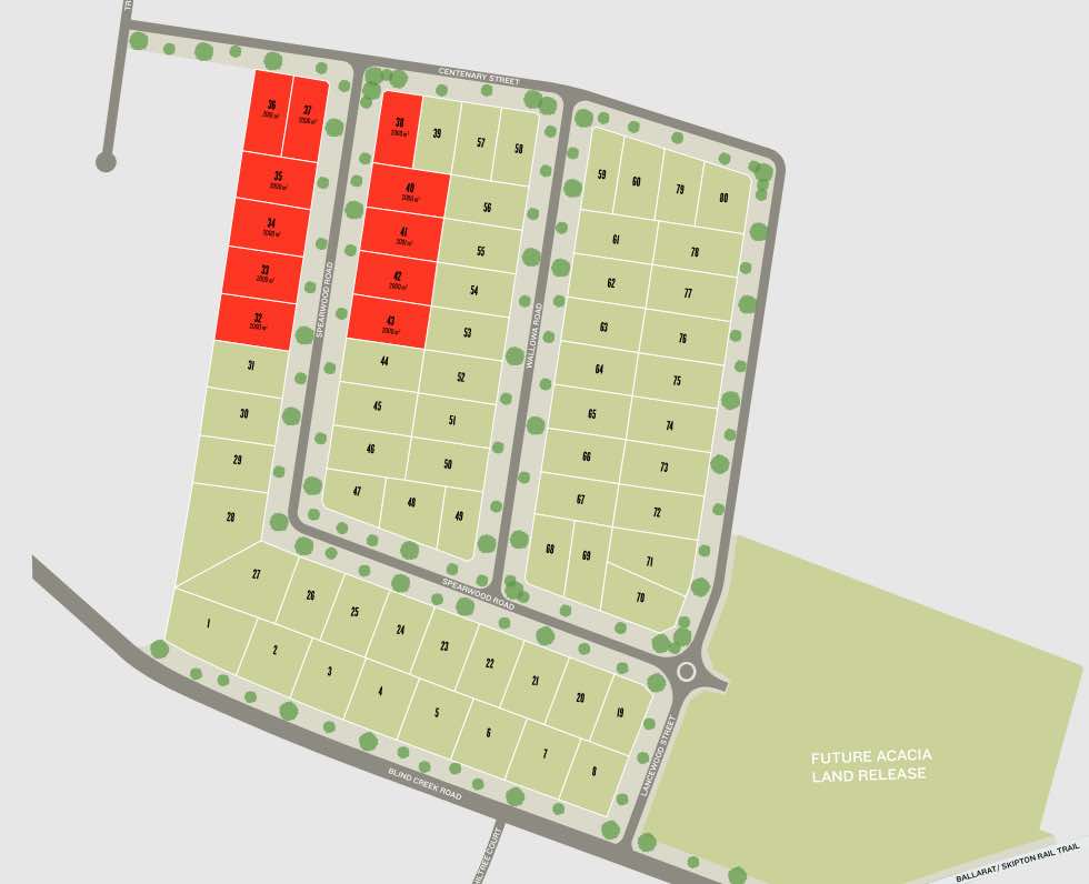 Acacia Ballarat Estate - Cardigan Masterplan