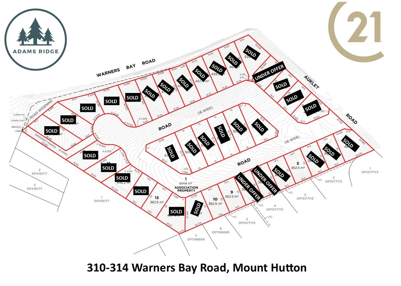 Adams Ridge Estate - Mount Hutton Masterplan