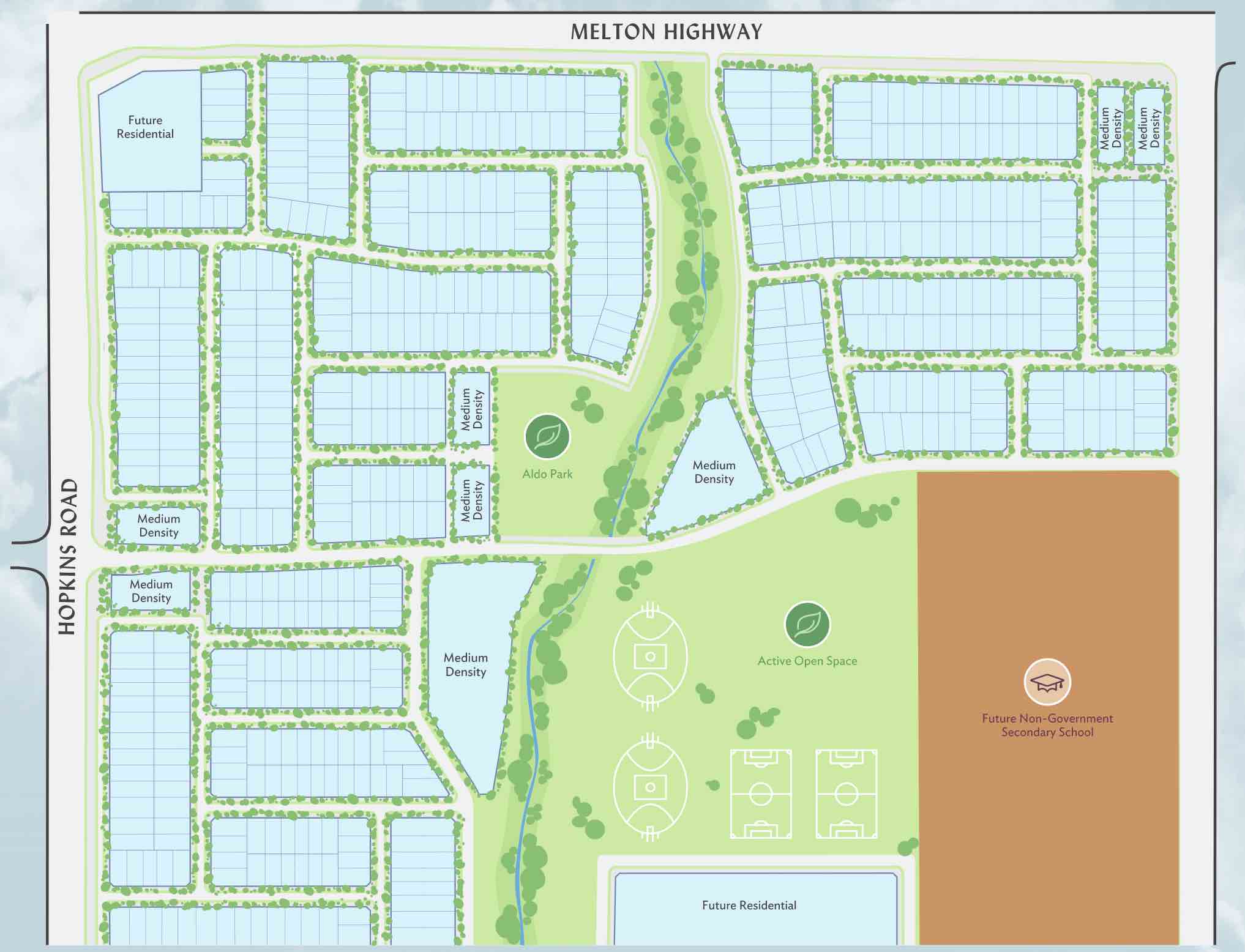 Aldo E Masterplan