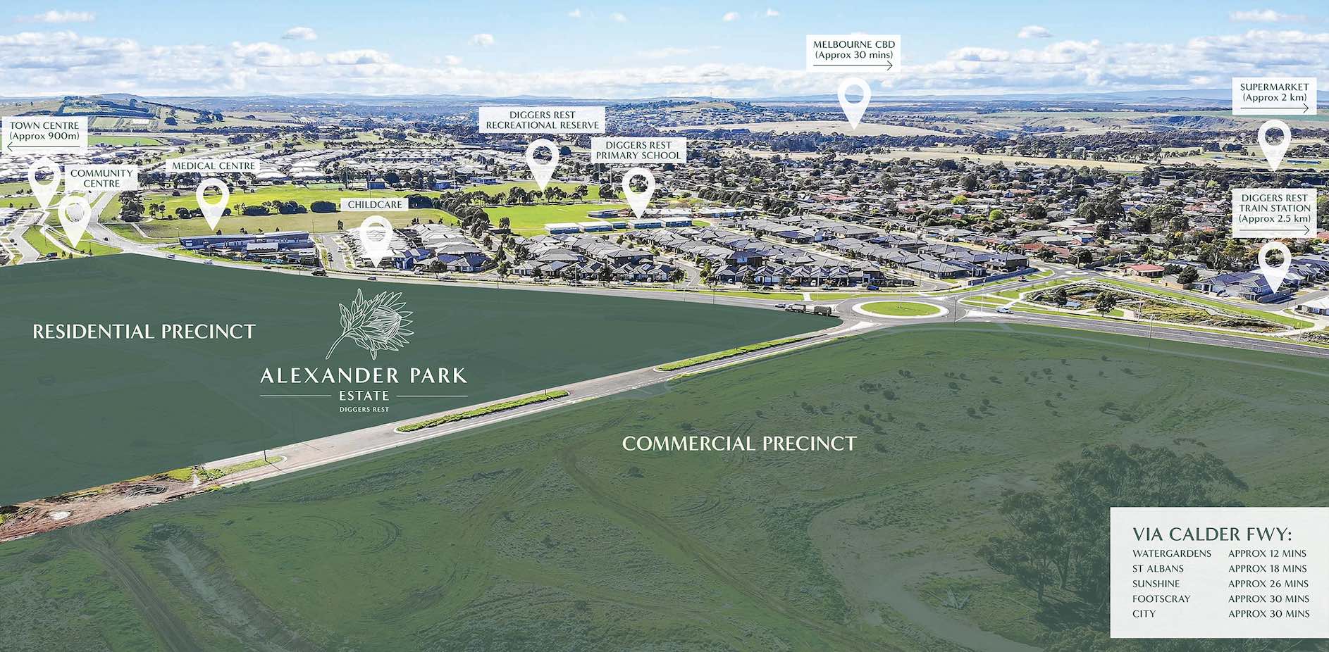 Alexander Park Estate - Diggers Rest Aerial