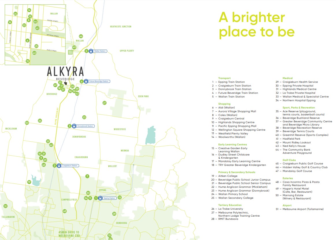 Alkyra Estate - Beveridge Location Map