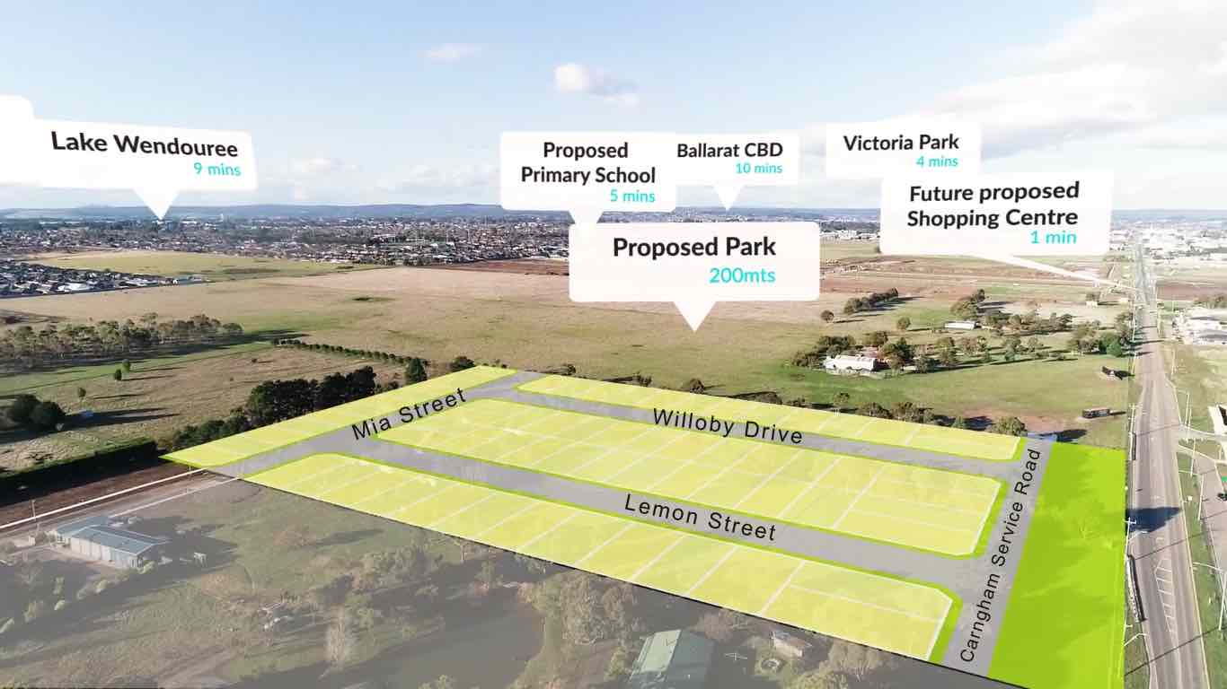 Allara Estate - Alfredton Aerial