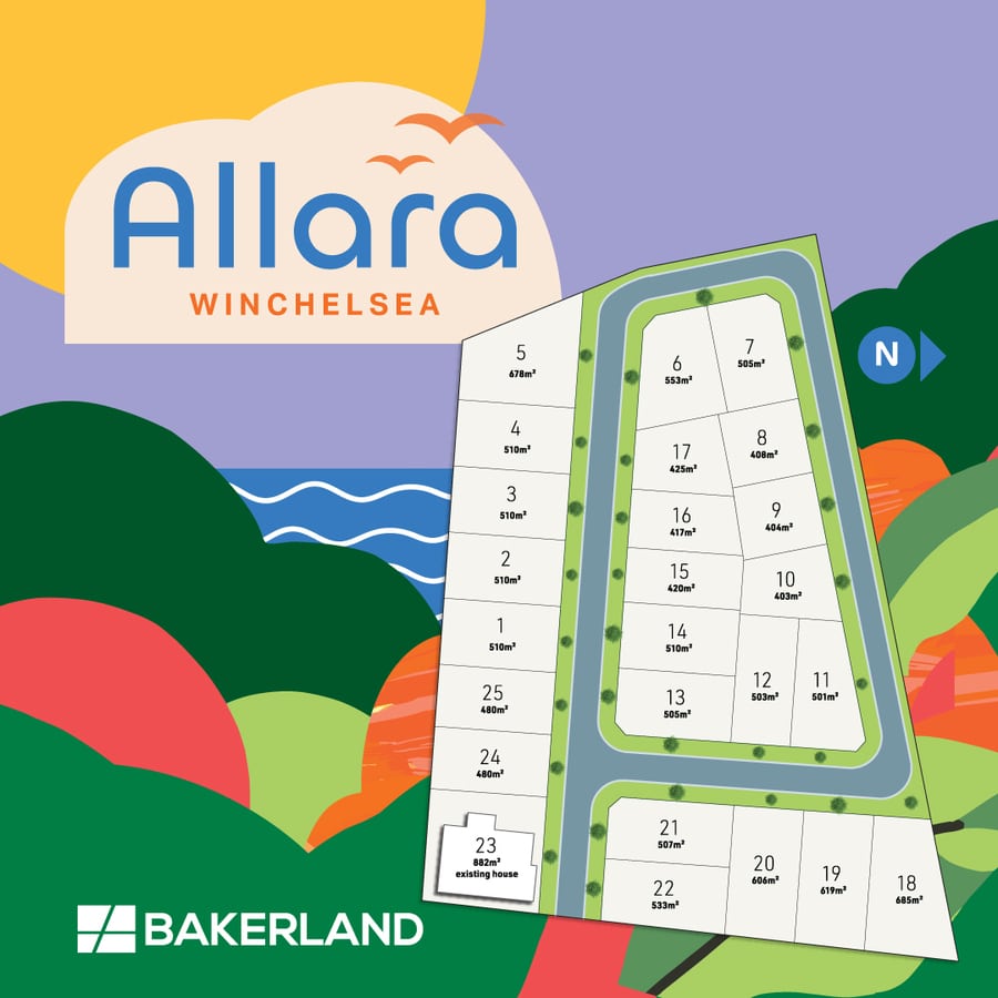 Allara Estate - Winchelsea Render