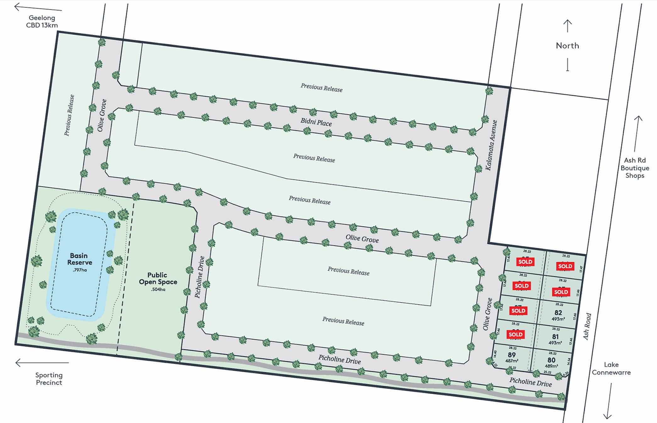 Allure Leopold Masterplan