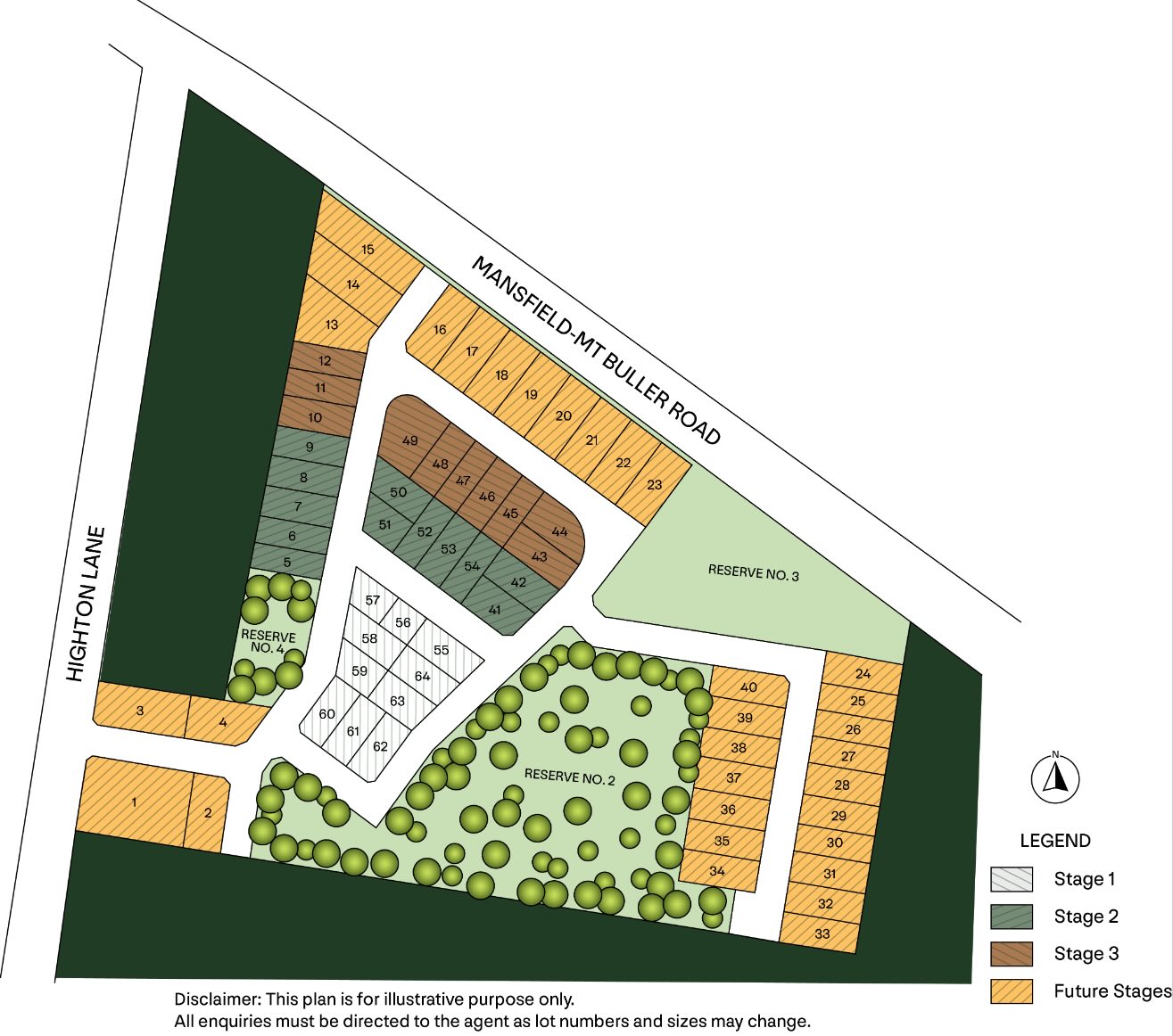 Alpine Estate - Mansfield Masterplan