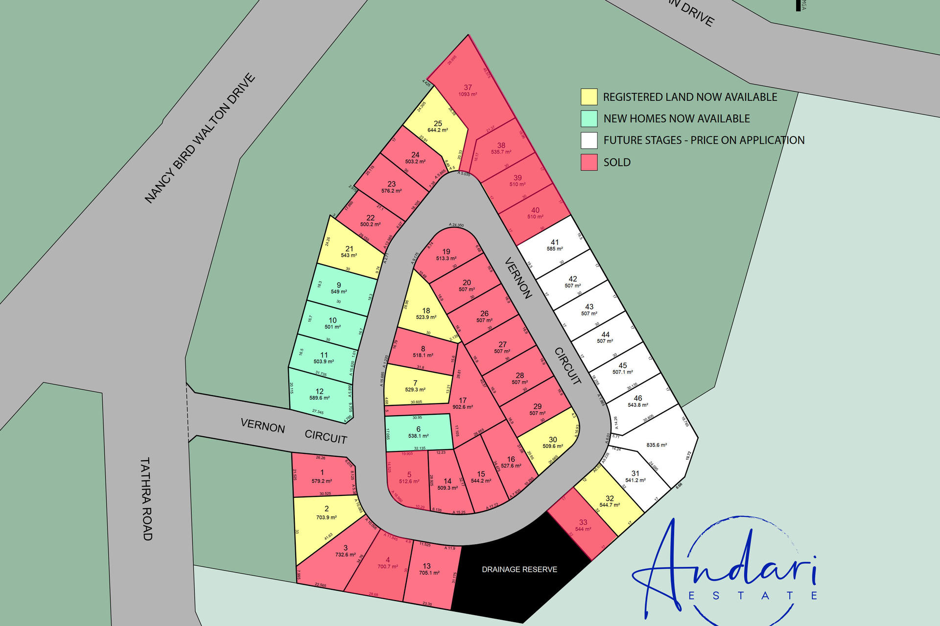 Andari Estate - Kew Masterplan