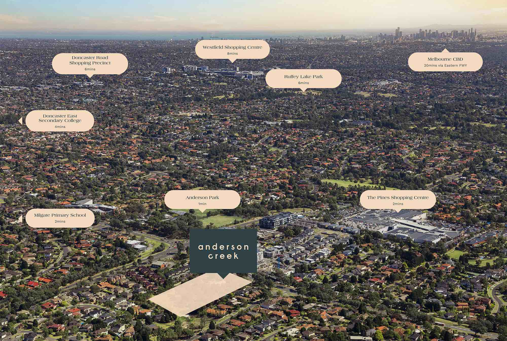 Anderson Creek Doncaster East Aerial